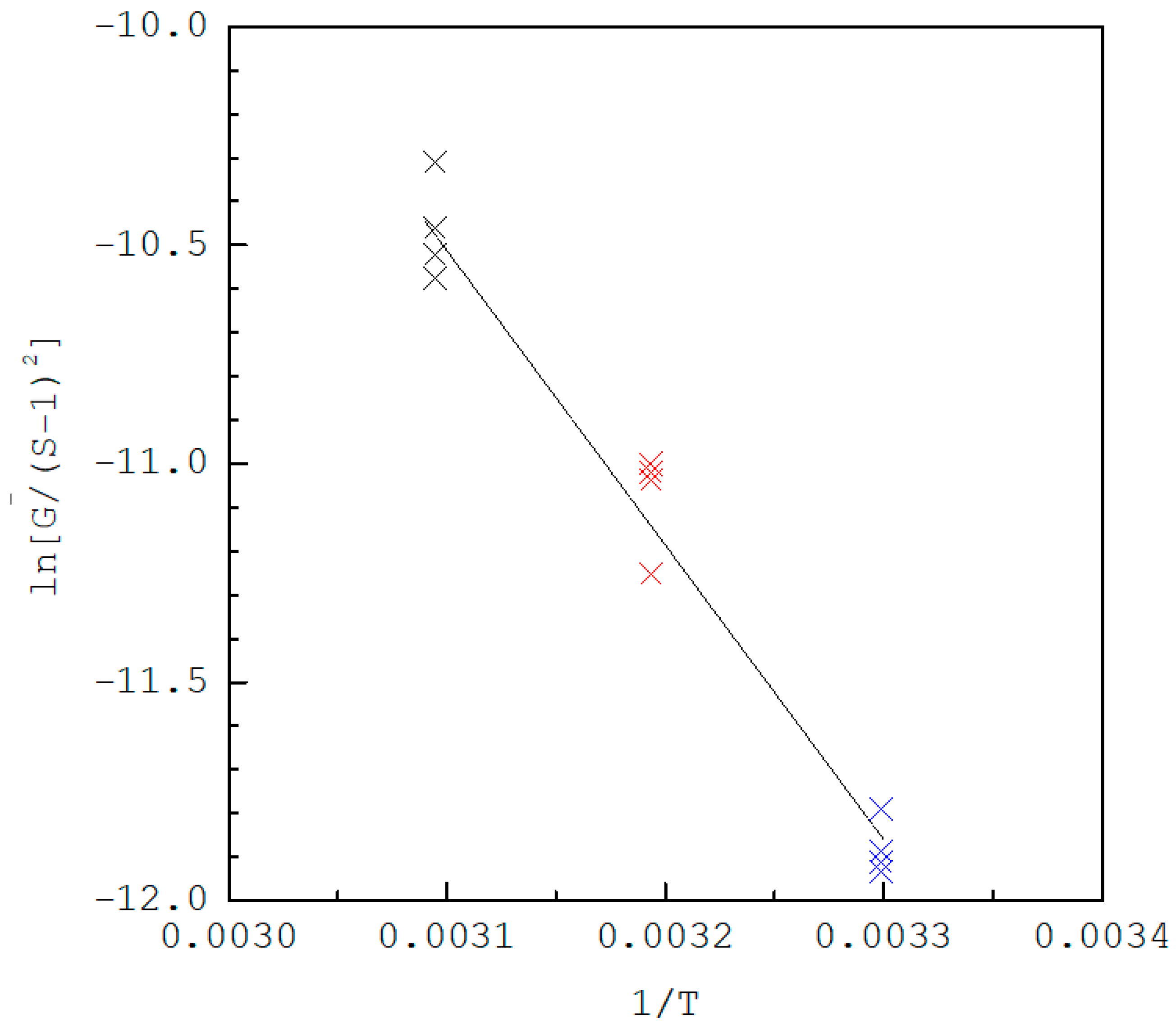 Crystals 08 00403 g009