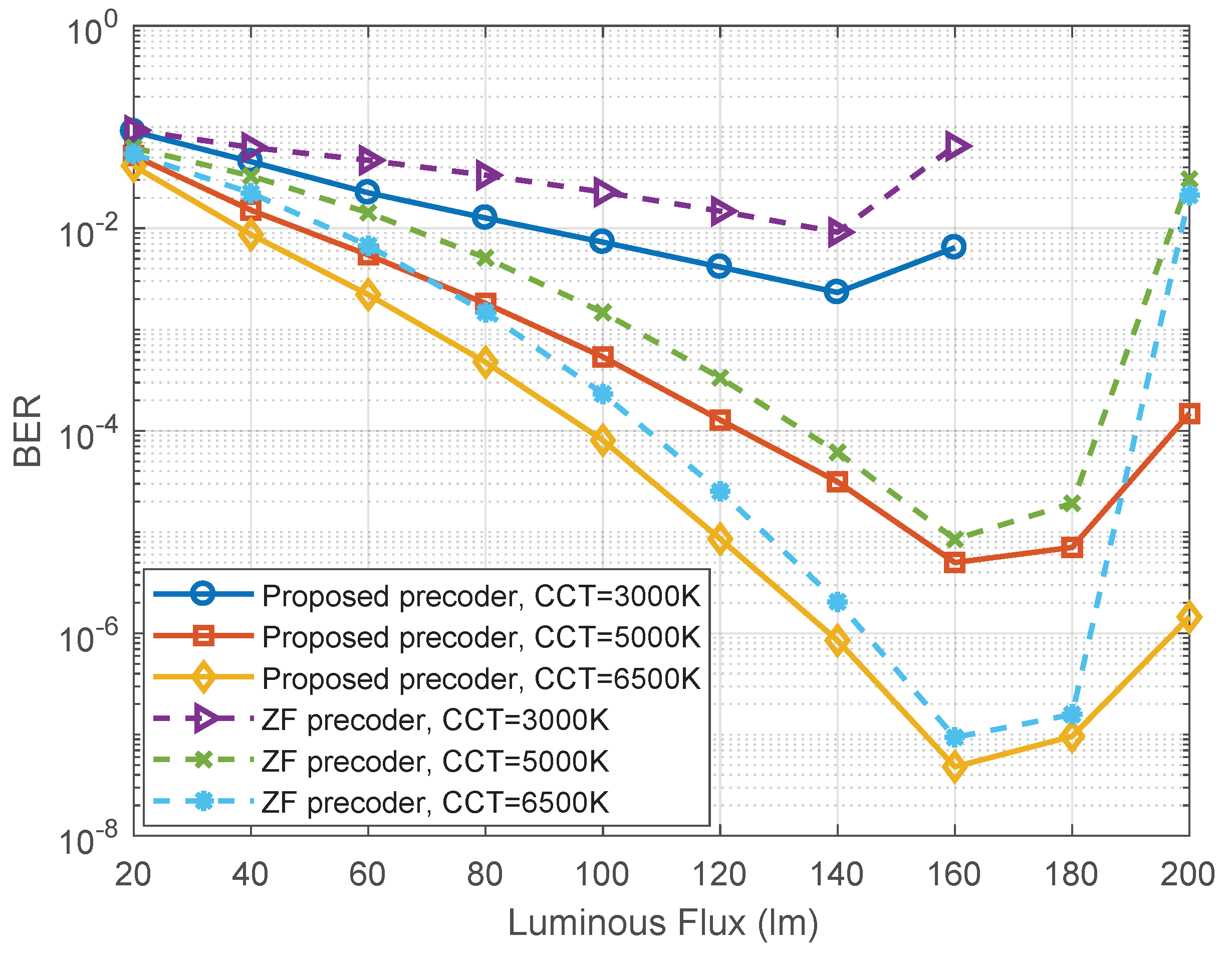 Crystals 08 00408 g007