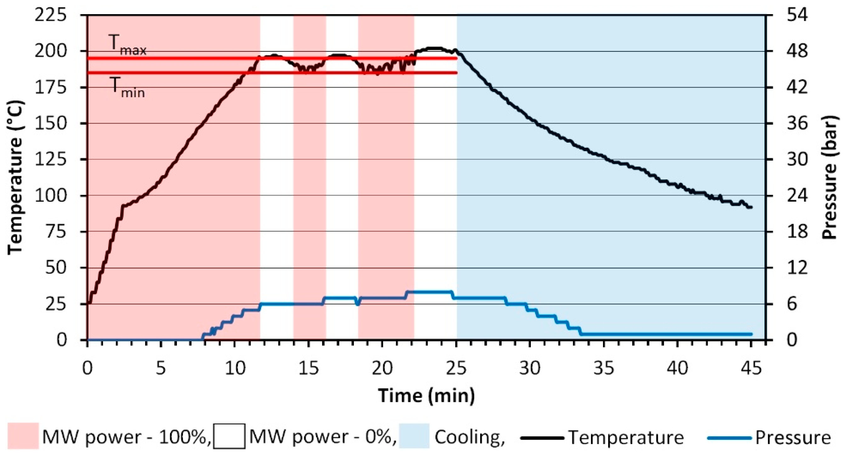Crystals 08 00410 g001