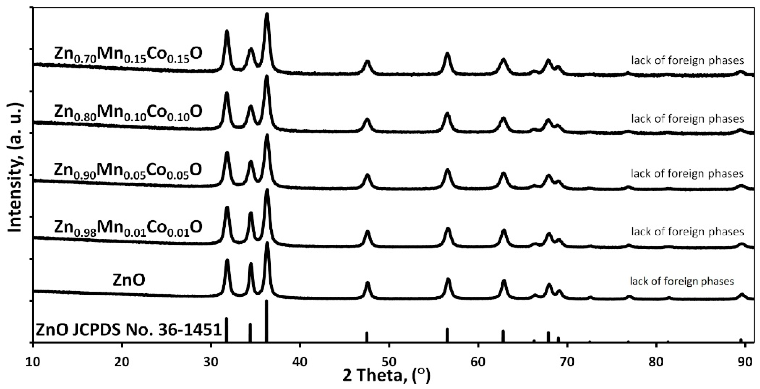Crystals 08 00410 g004