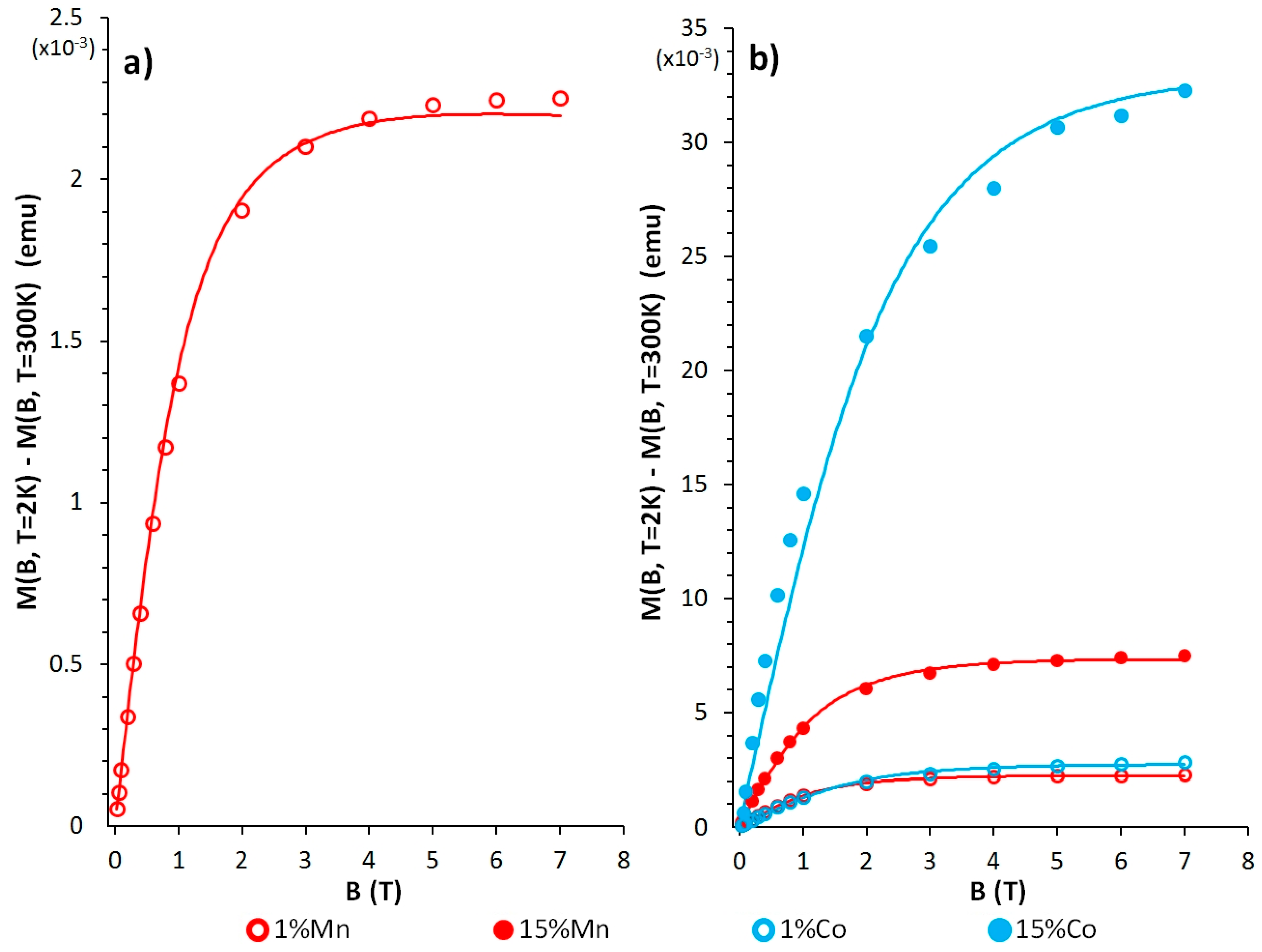Crystals 08 00410 g011