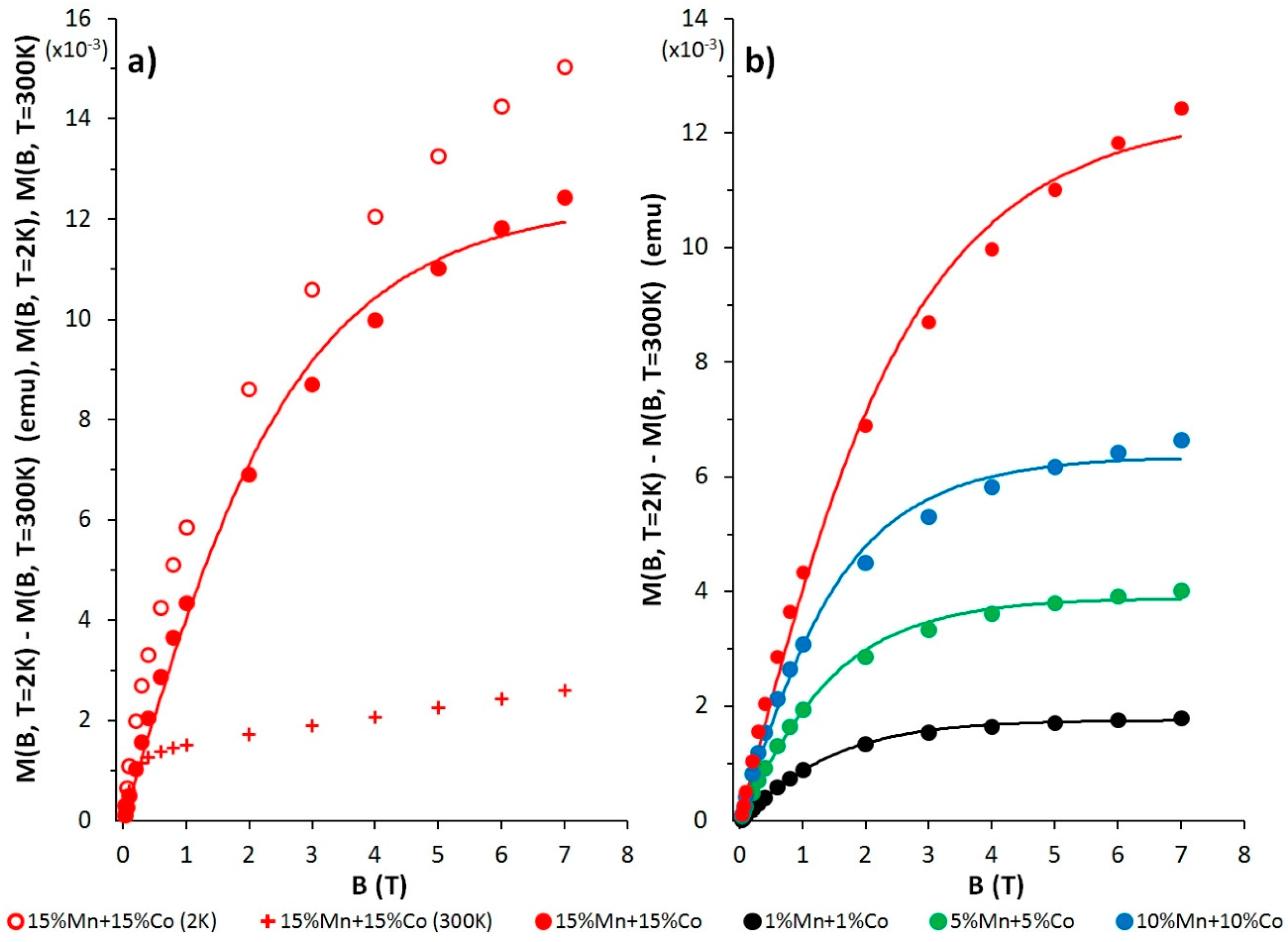 Crystals 08 00410 g012