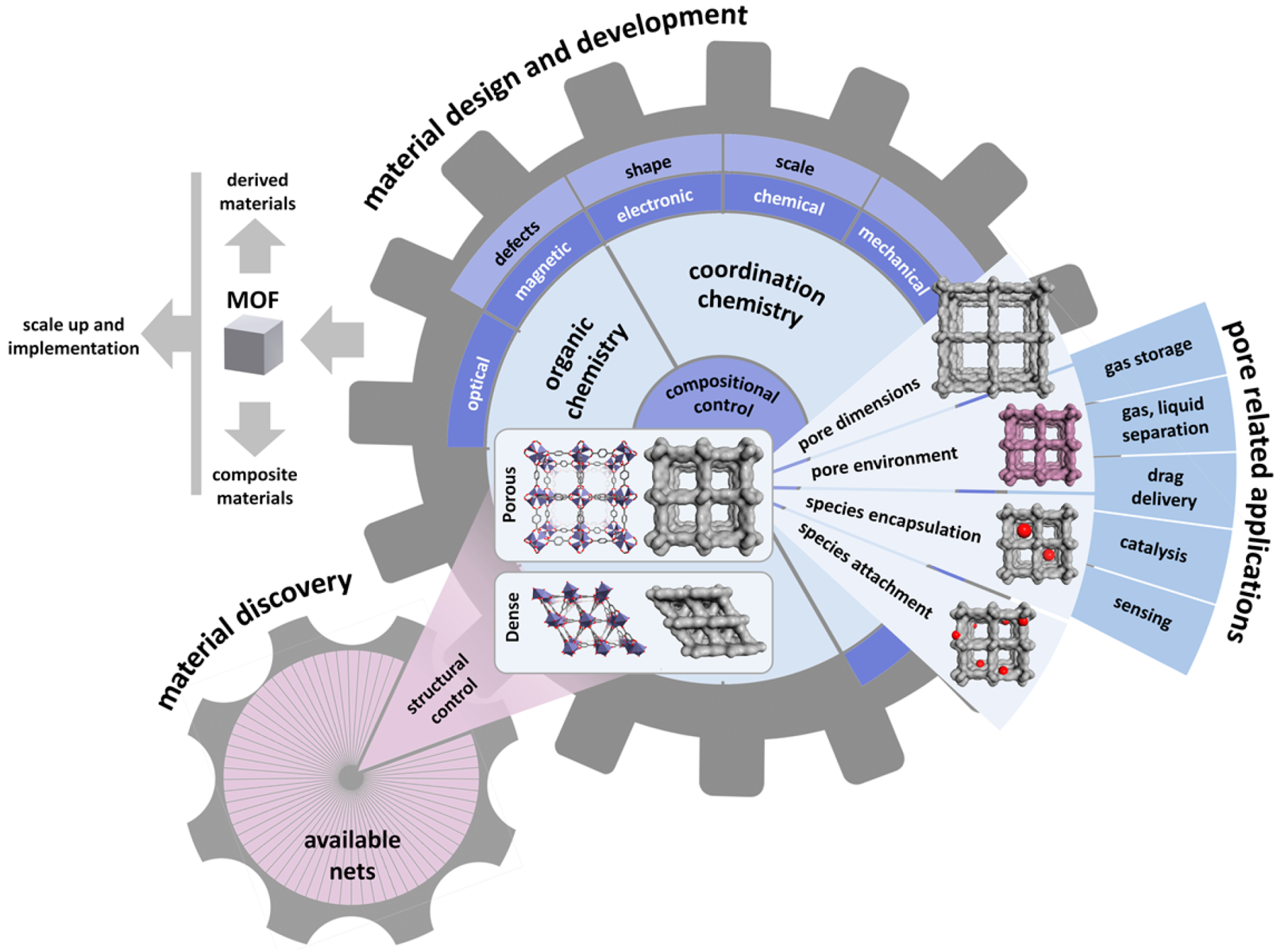 Crystals 08 00412 g001