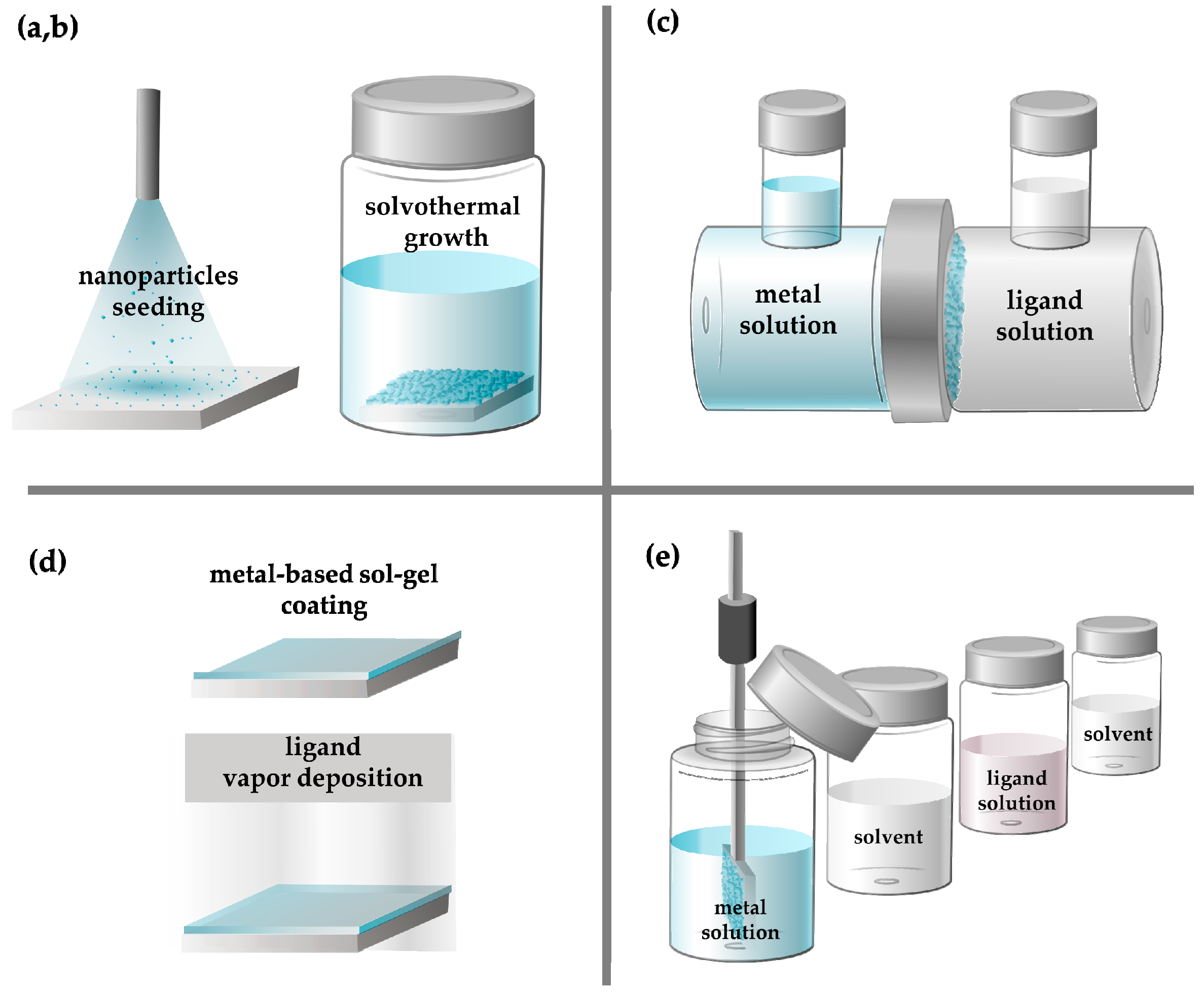 Crystals 08 00412 g002