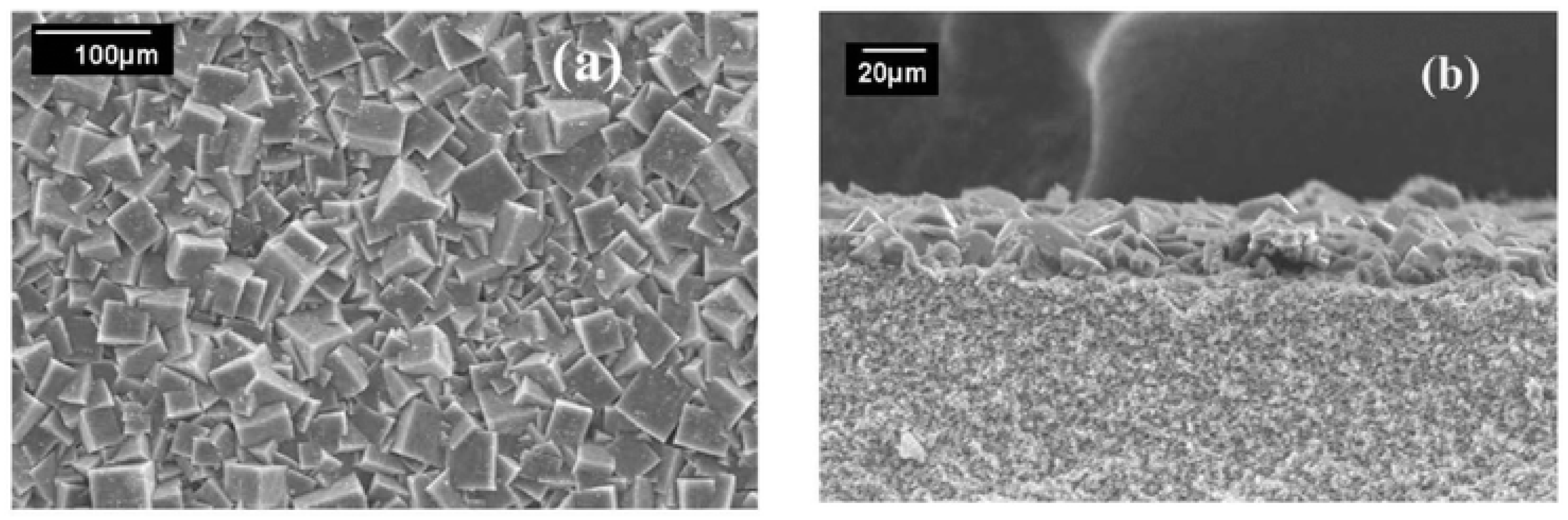 Crystals 08 00412 g003