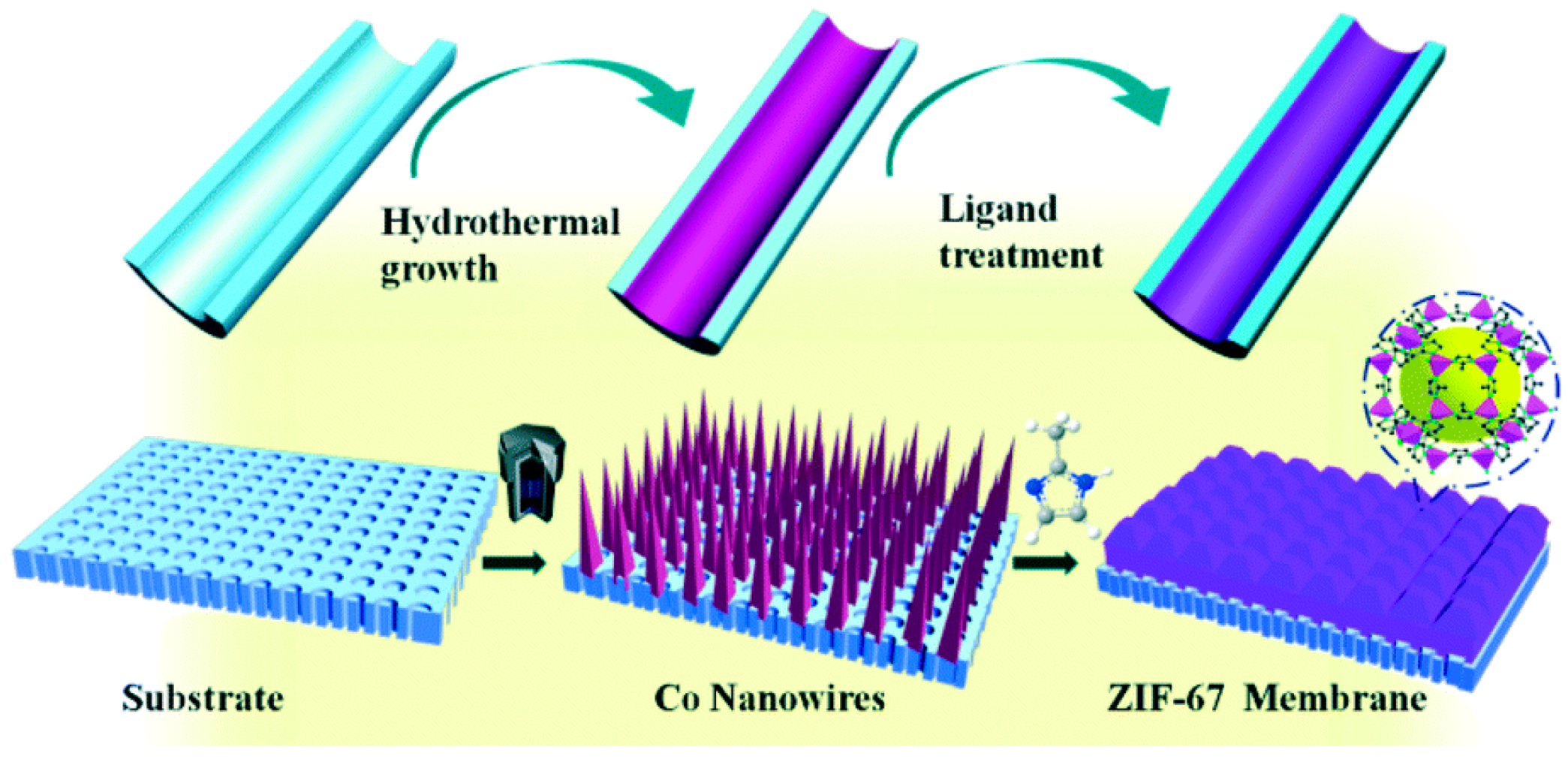 Crystals 08 00412 g005