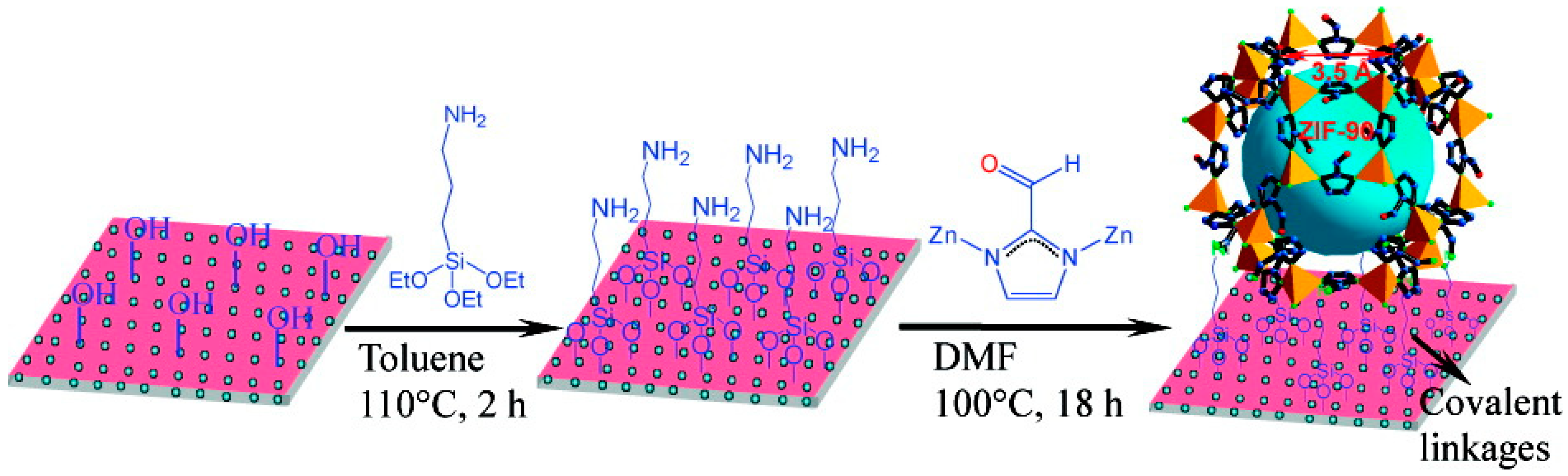 Crystals 08 00412 g006