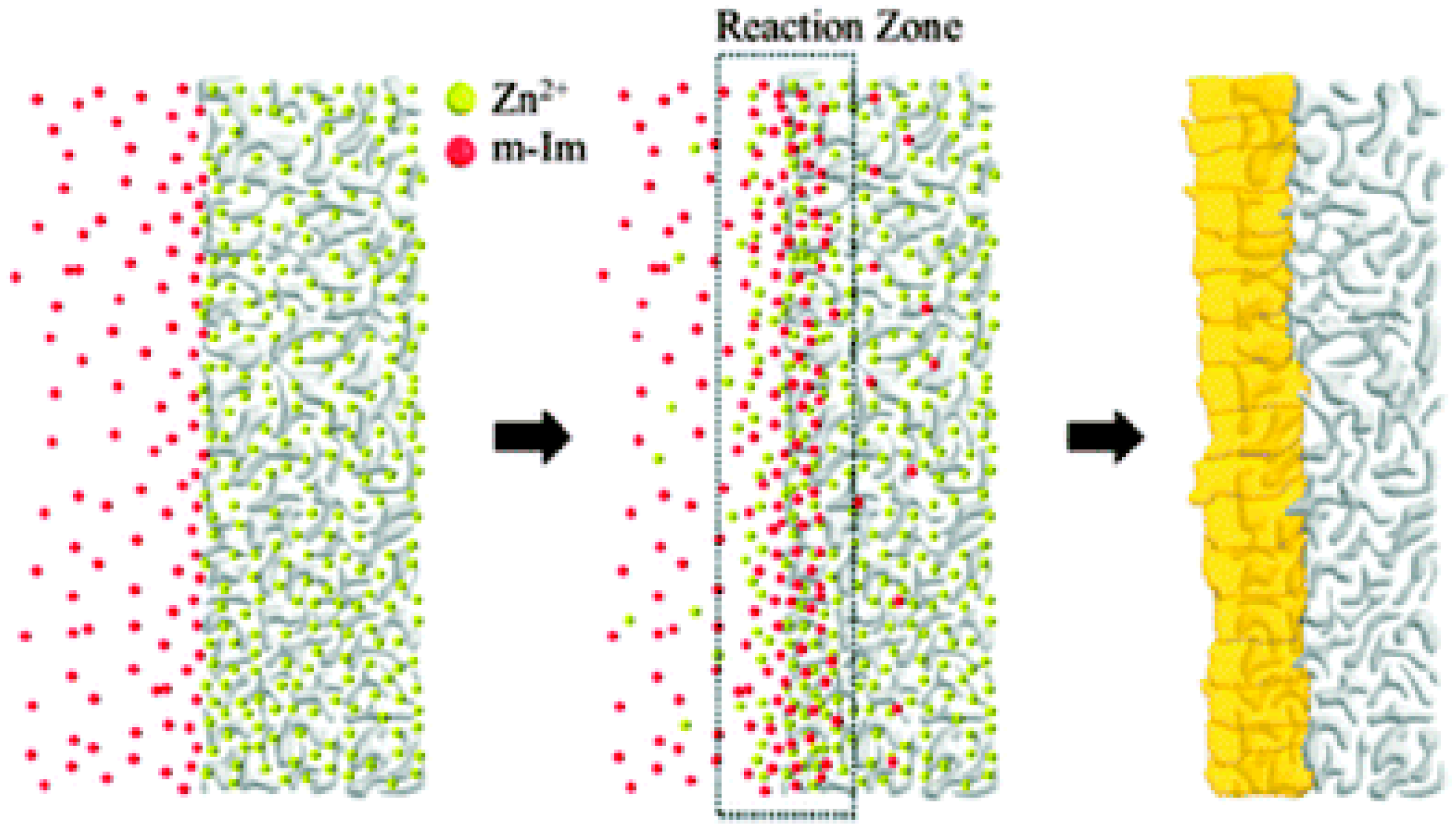 Crystals 08 00412 g010
