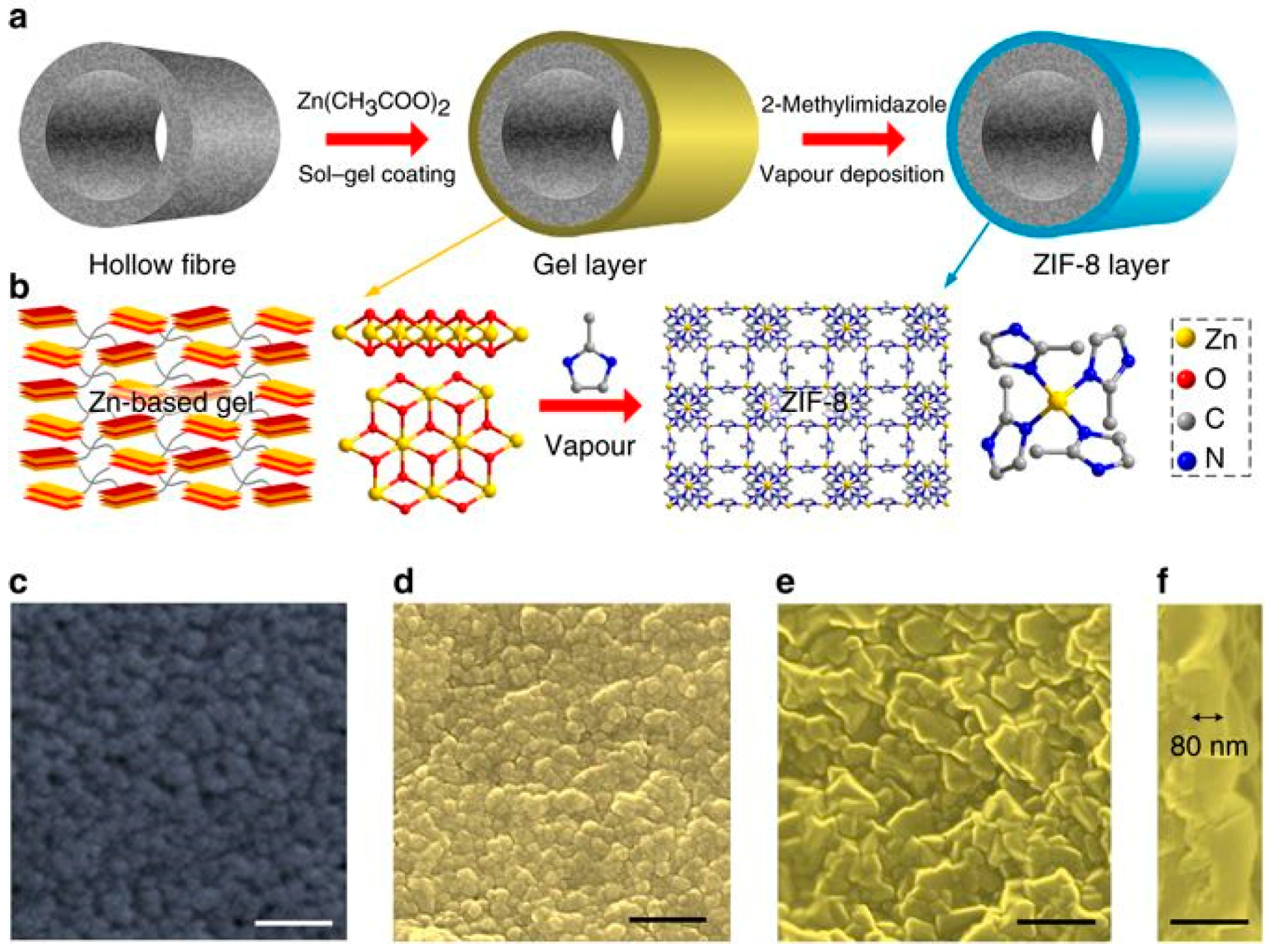 Crystals 08 00412 g013