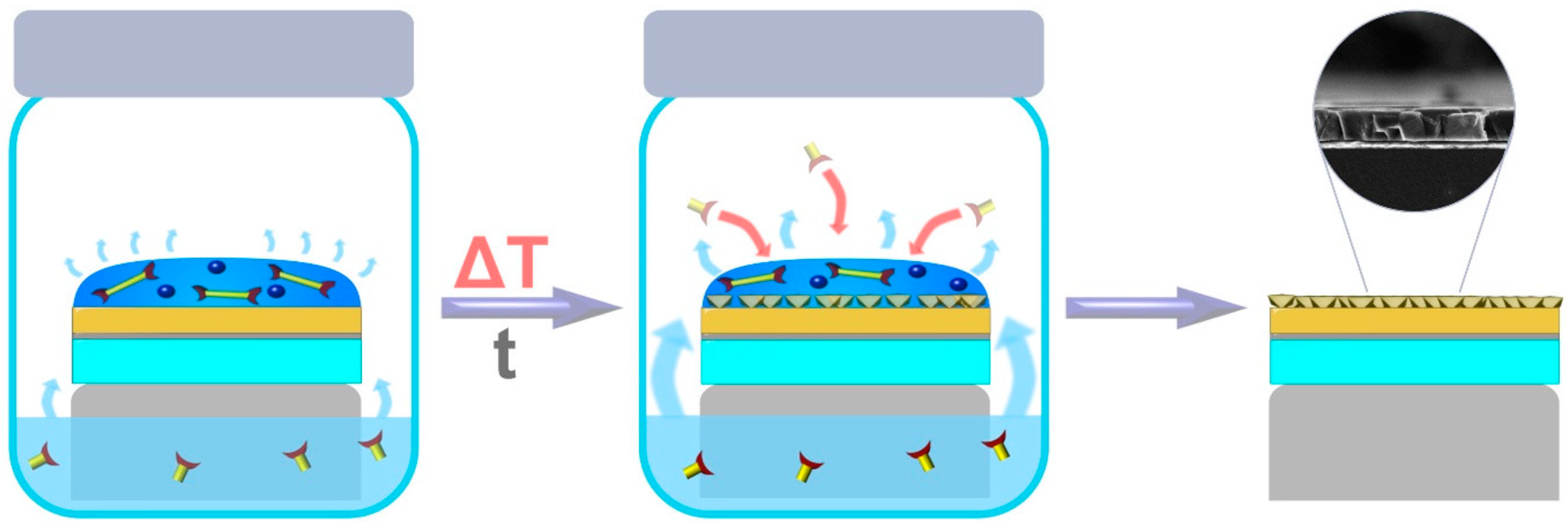 Crystals 08 00412 g014