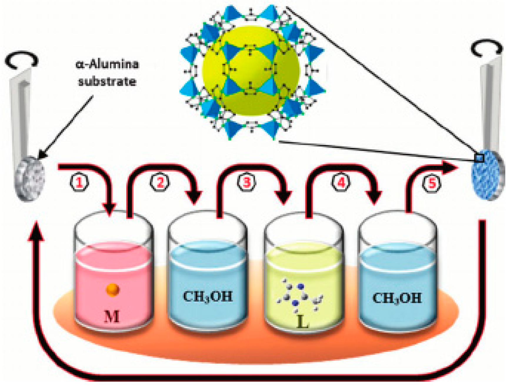 Crystals 08 00412 g015