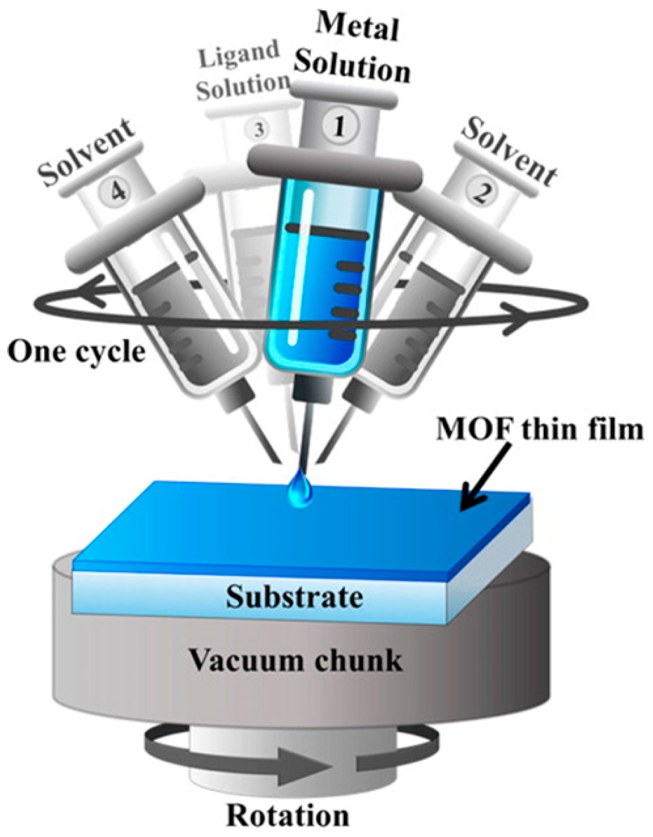 Crystals 08 00412 g017