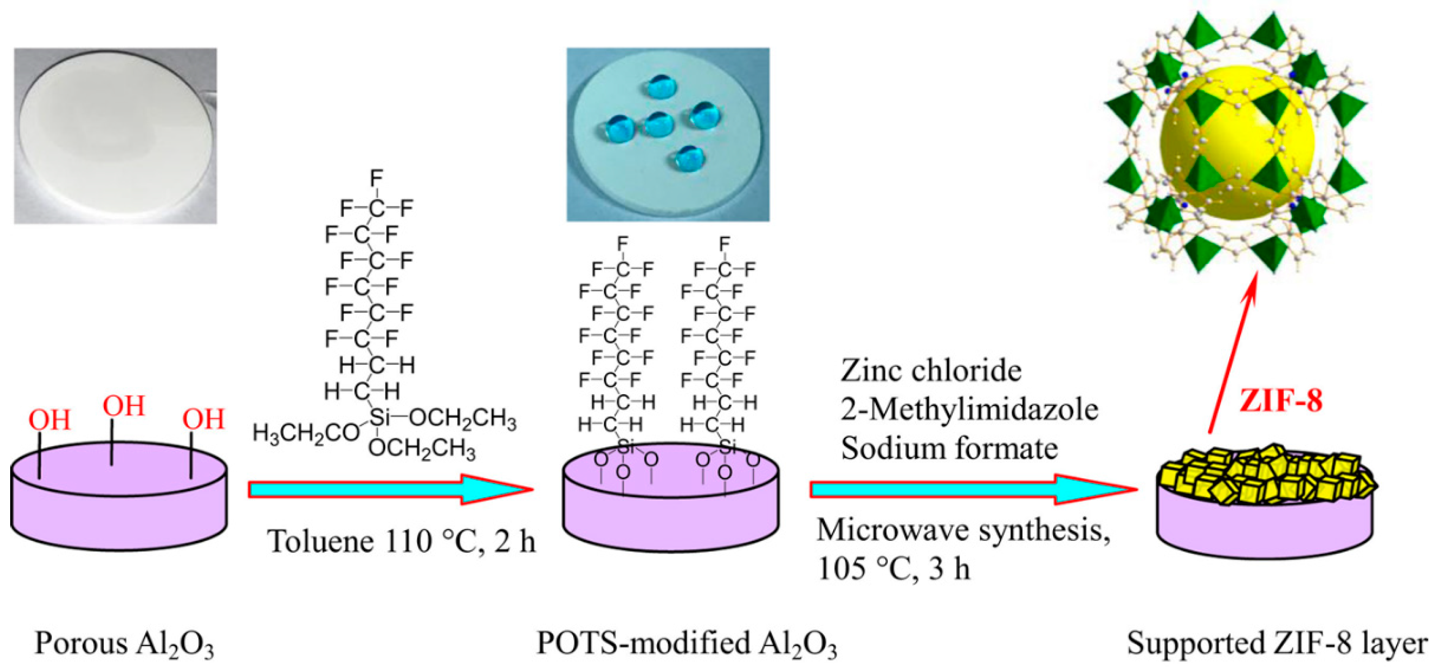 Crystals 08 00412 g020