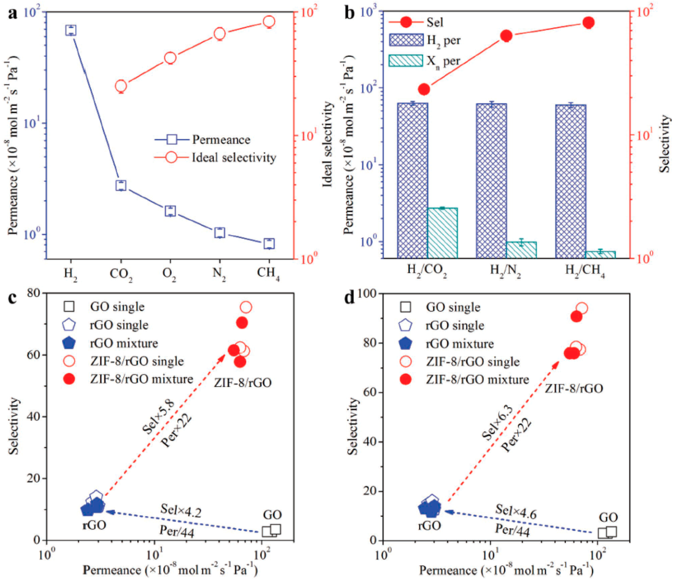Crystals 08 00412 g021