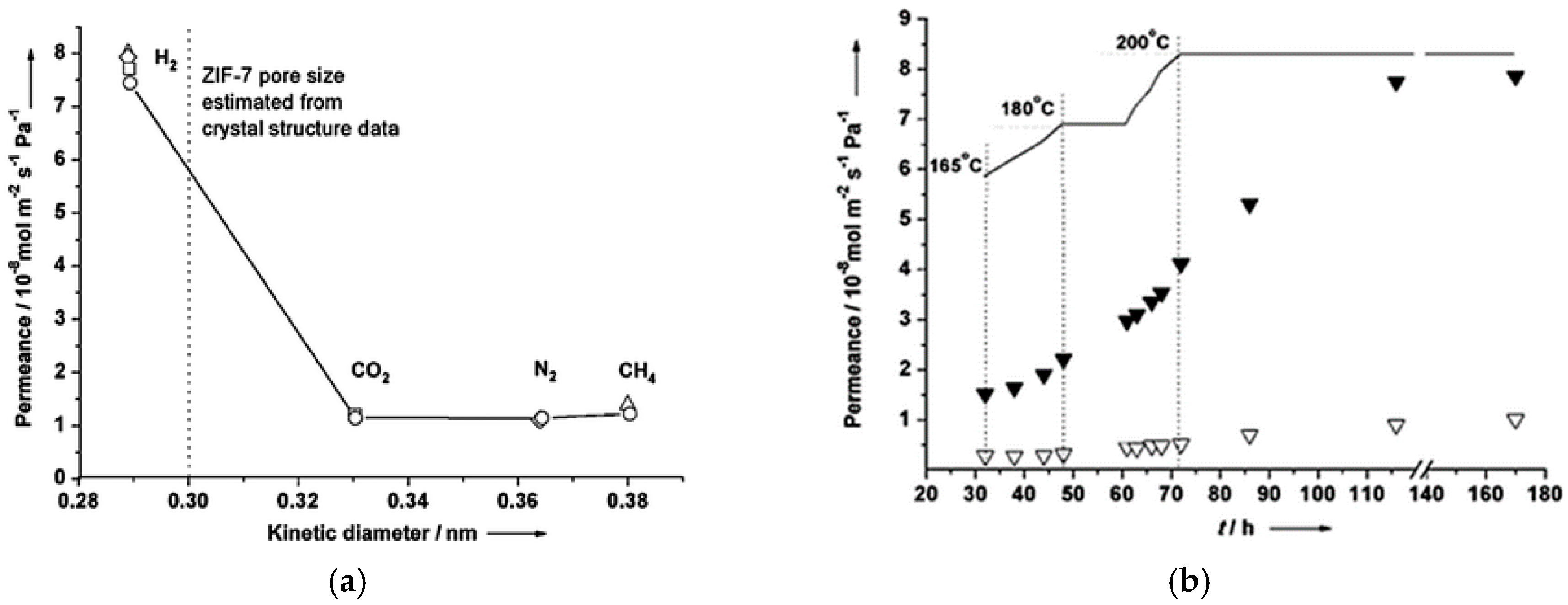 Crystals 08 00412 g022