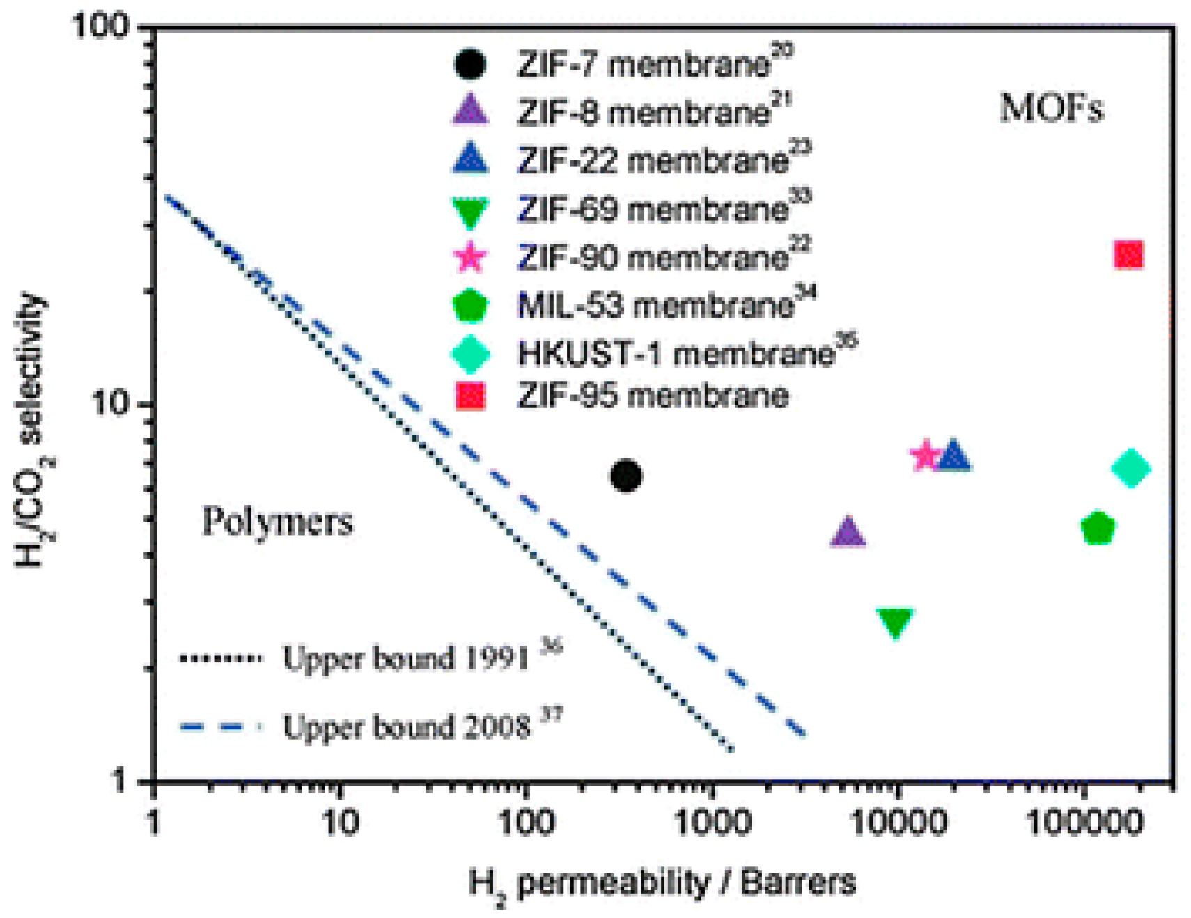 Crystals 08 00412 g023