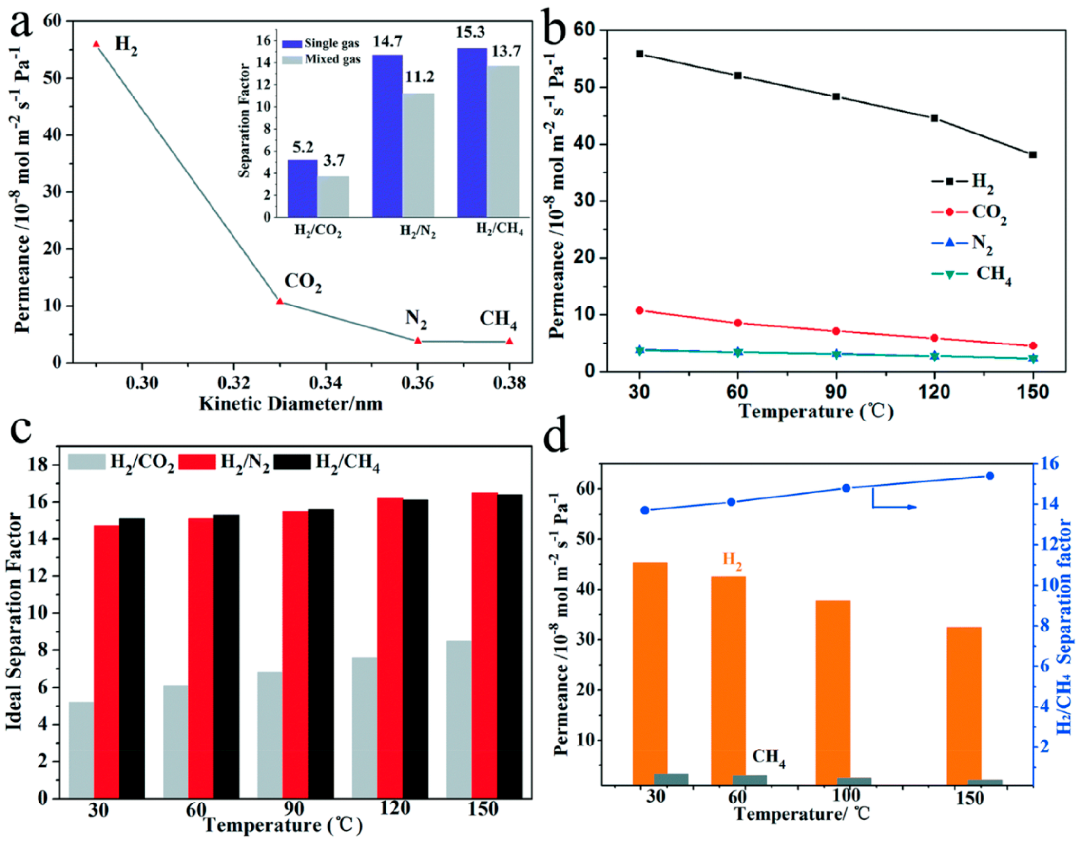 Crystals 08 00412 g024