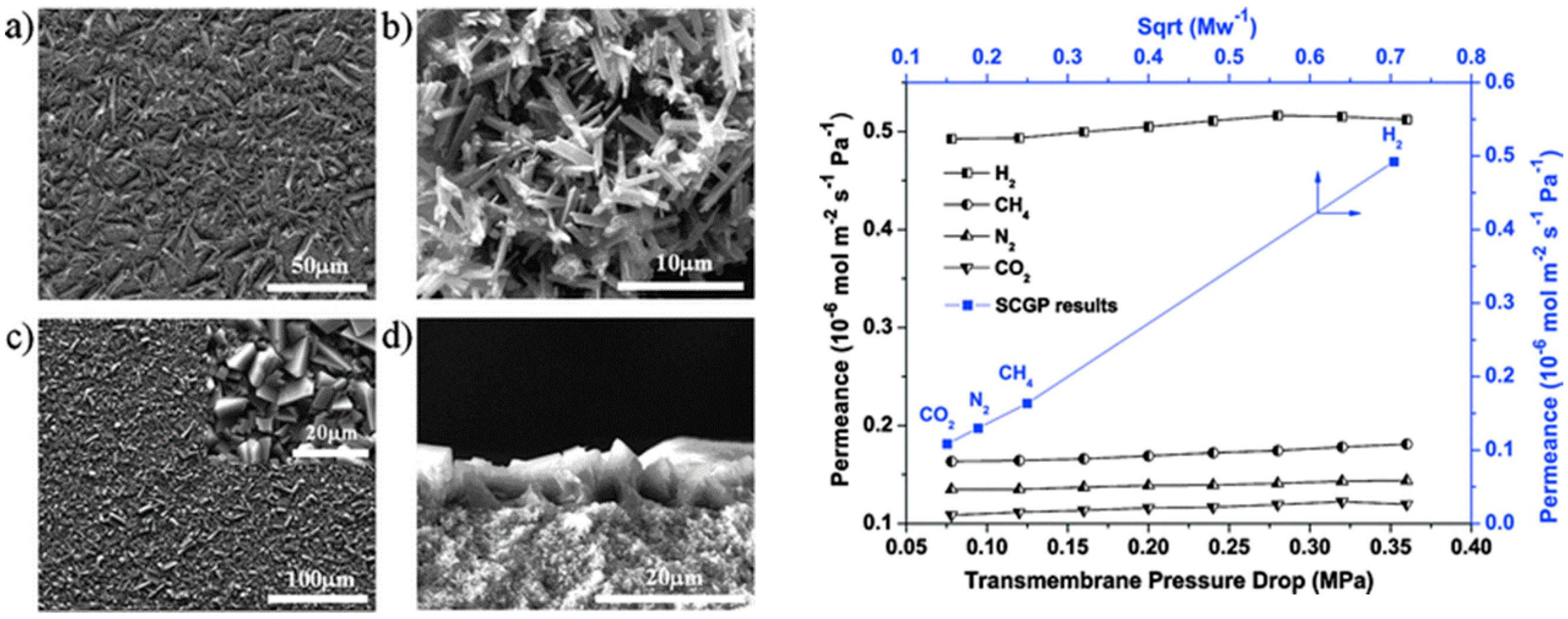Crystals 08 00412 g027