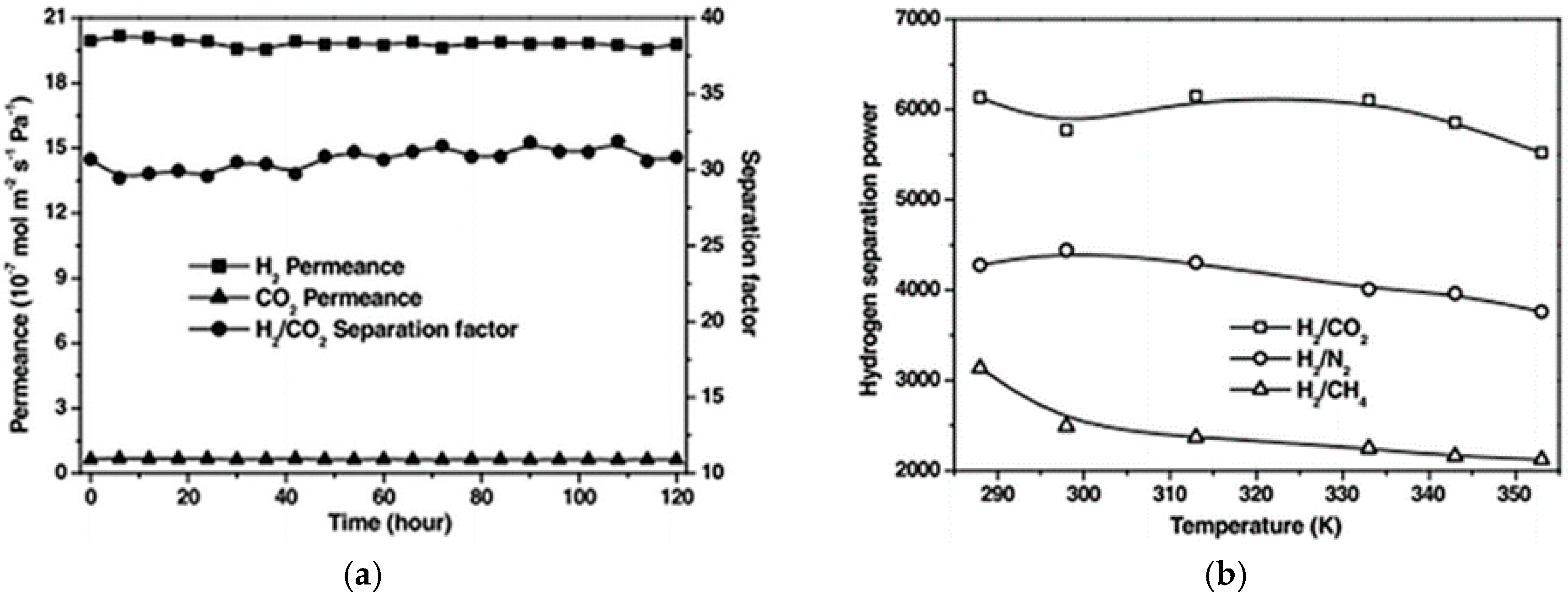 Crystals 08 00412 g028