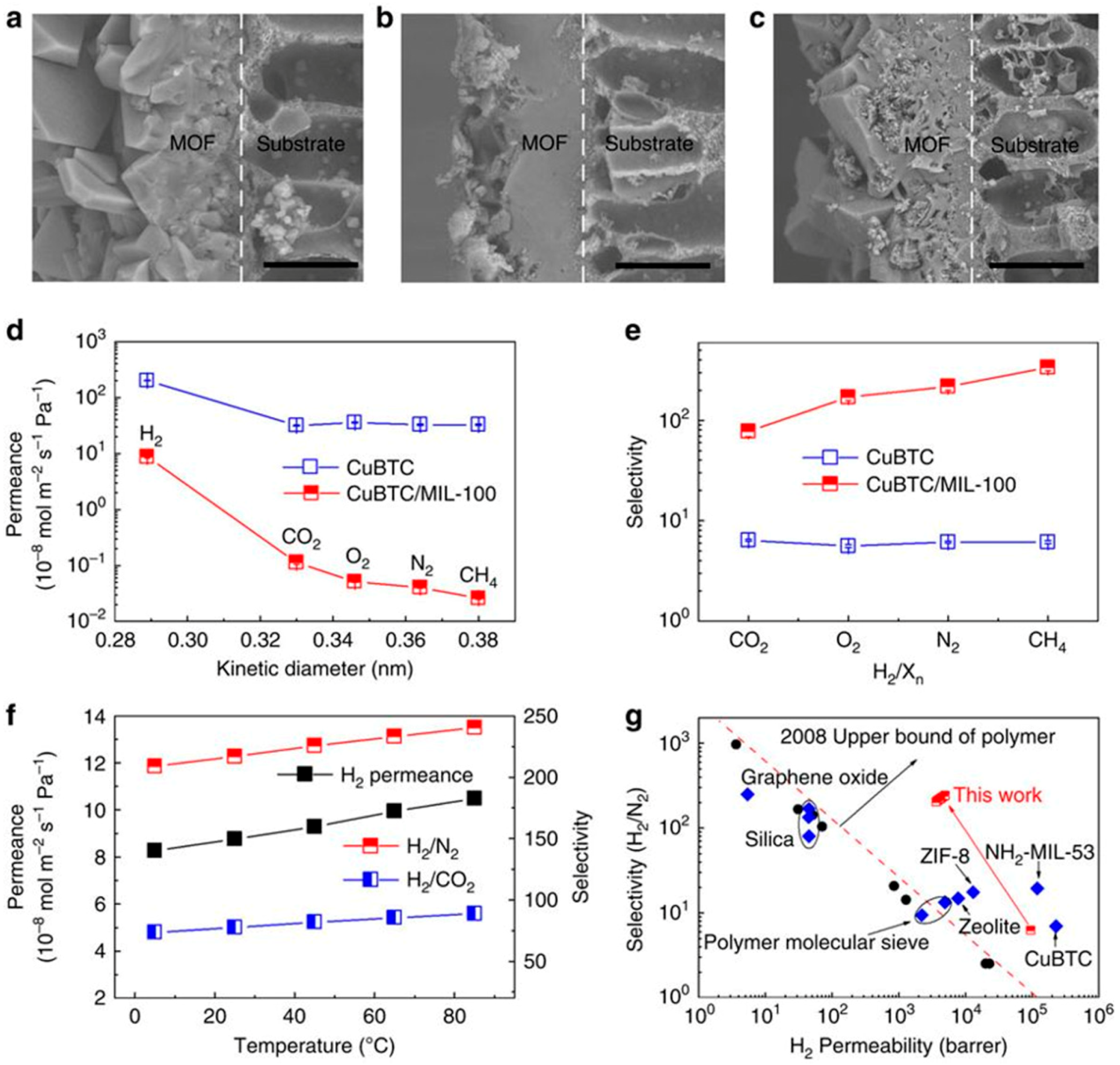 Crystals 08 00412 g031