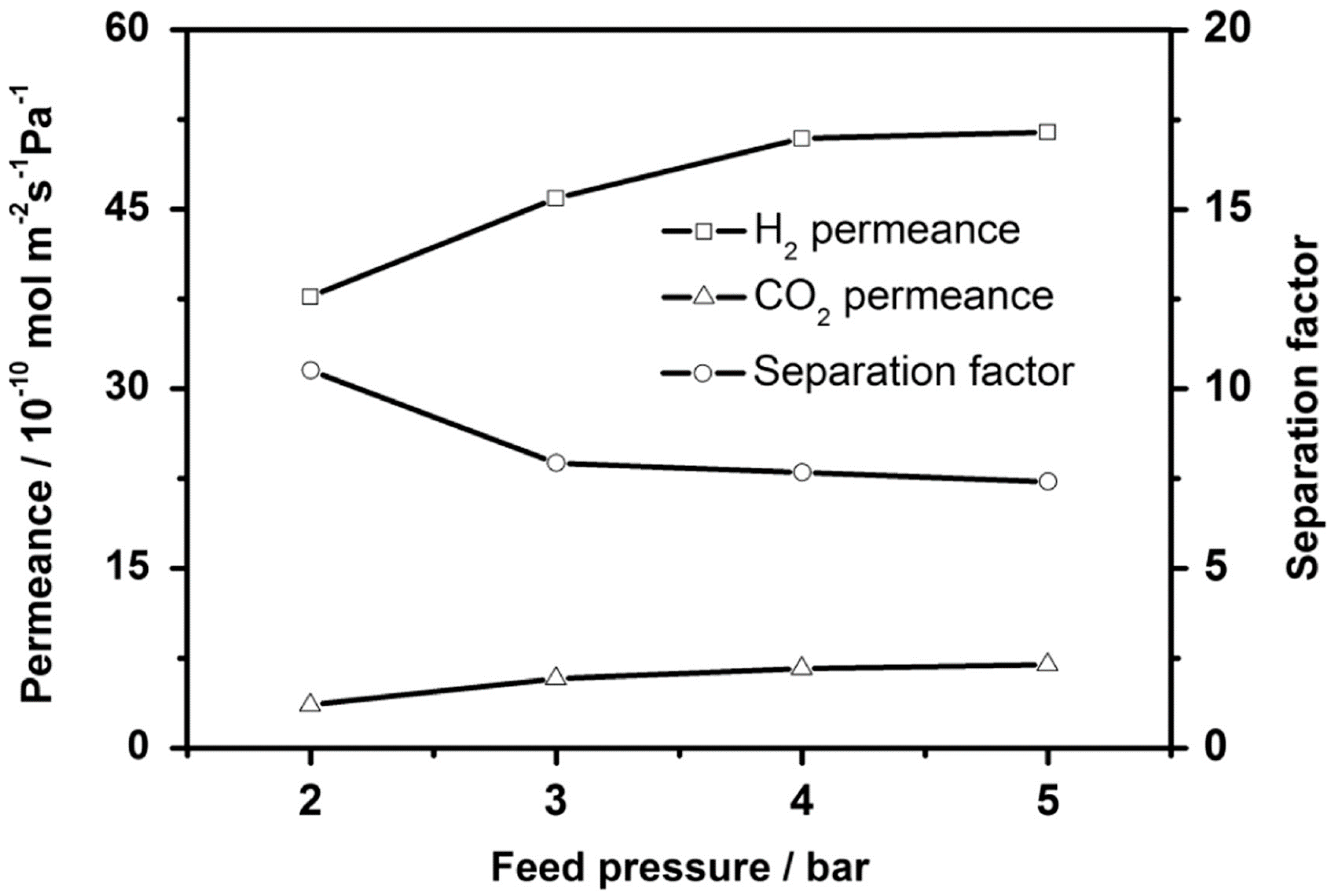 Crystals 08 00412 g032