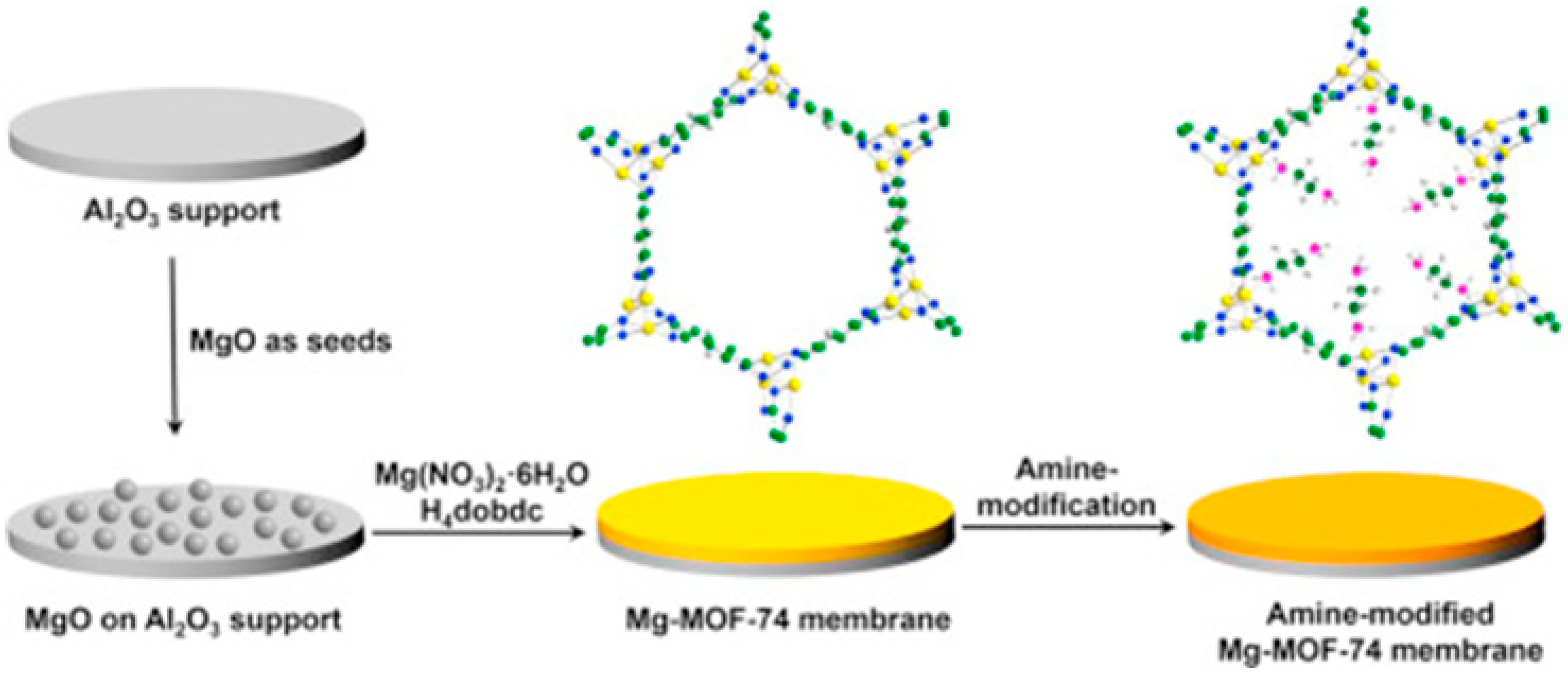 Crystals 08 00412 g033