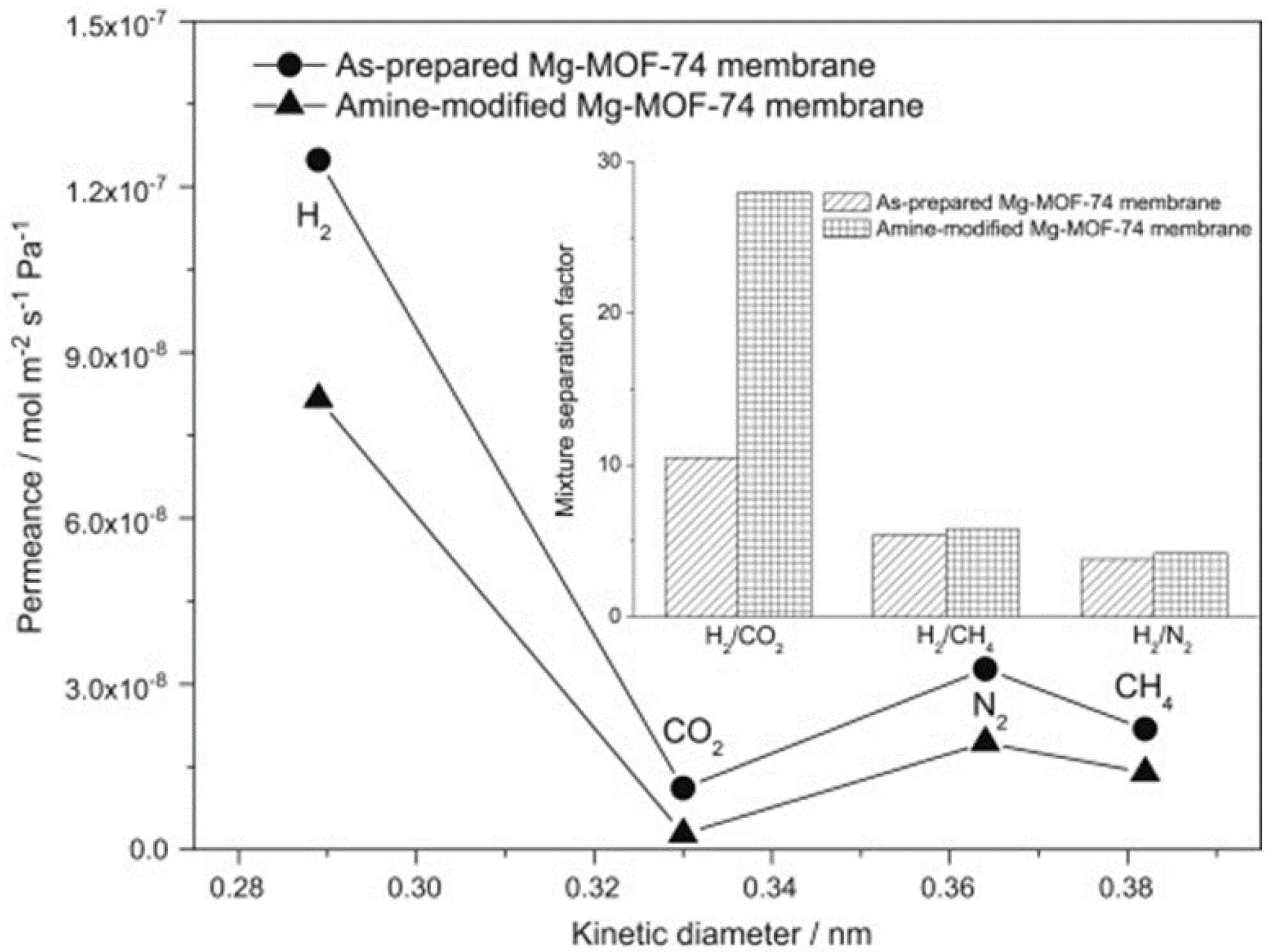 Crystals 08 00412 g034