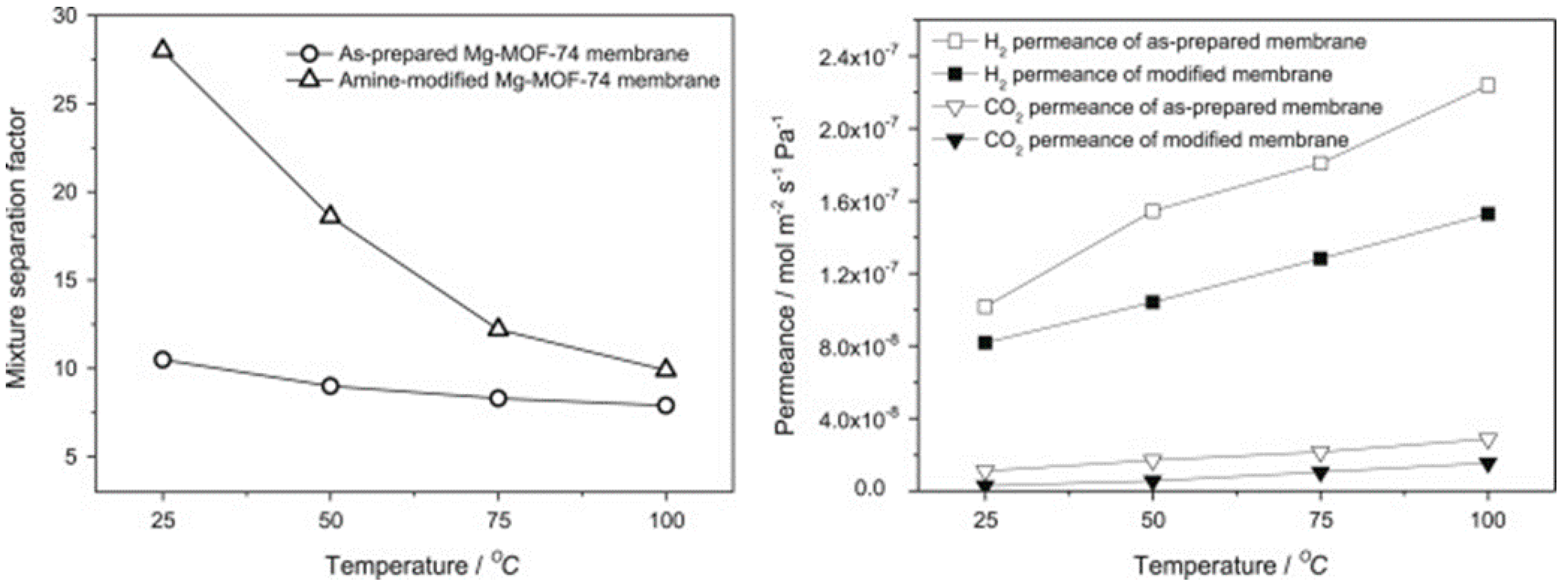 Crystals 08 00412 g035