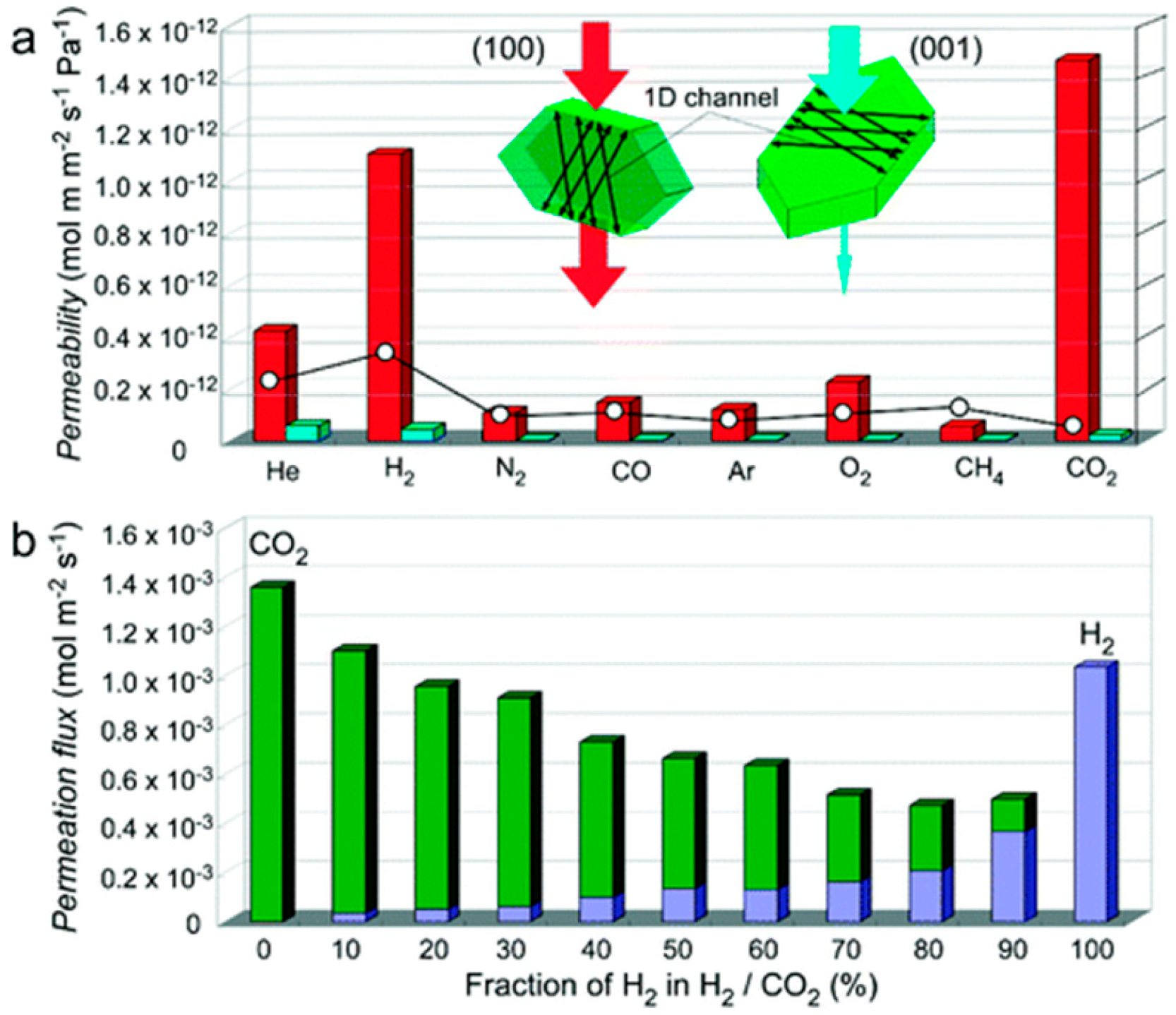 Crystals 08 00412 g038