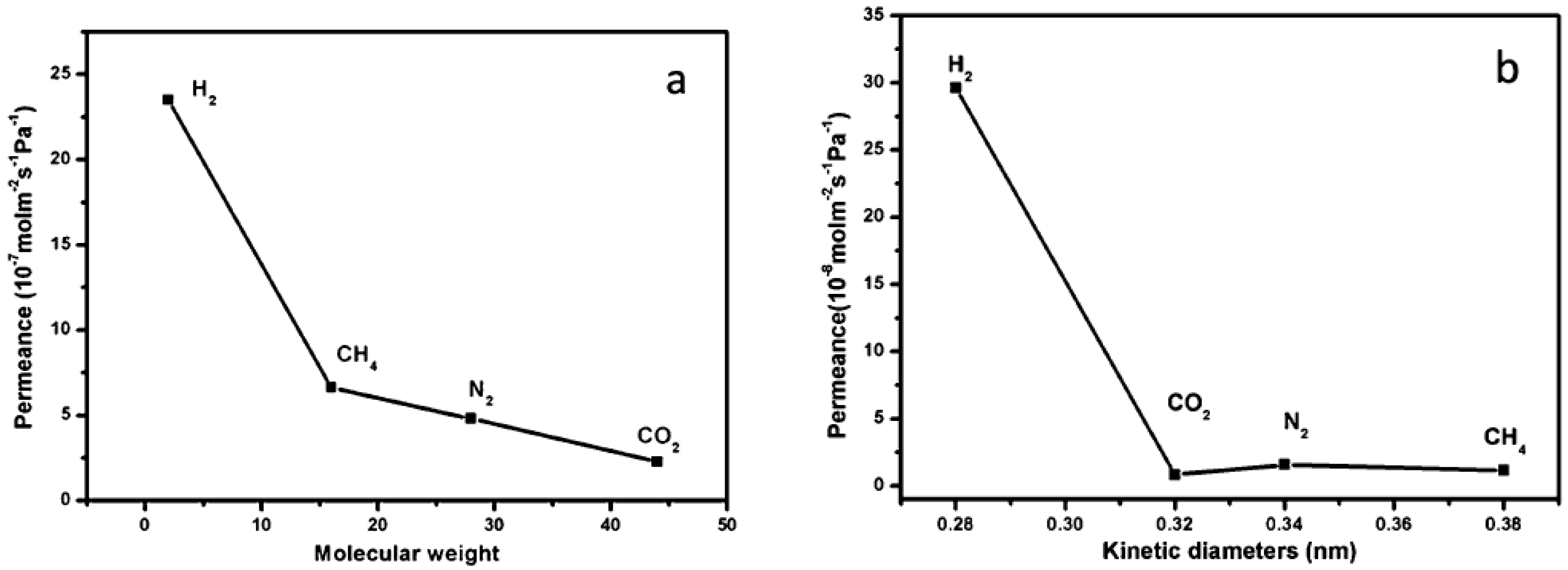 Crystals 08 00412 g040
