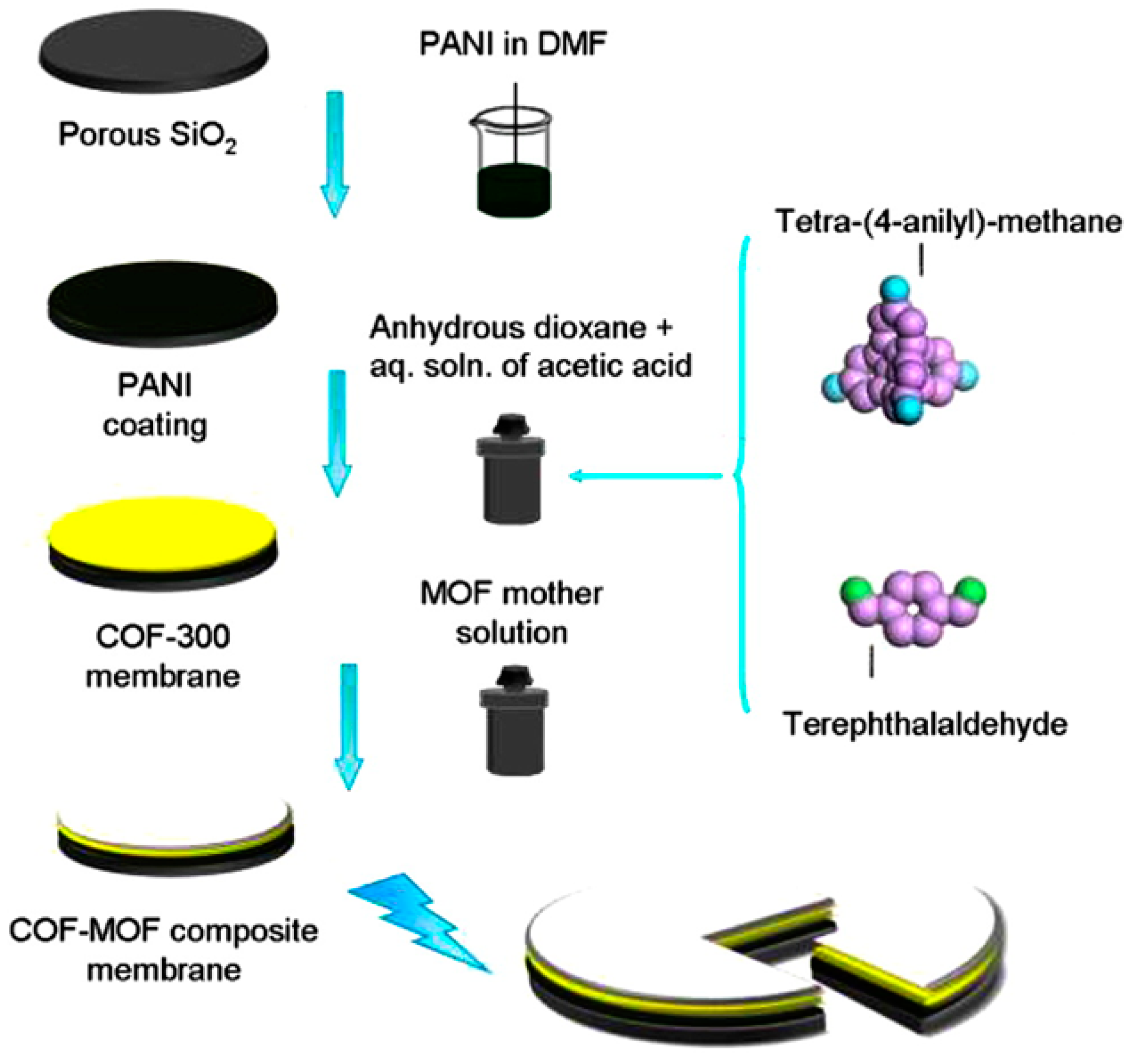 Crystals 08 00412 g042