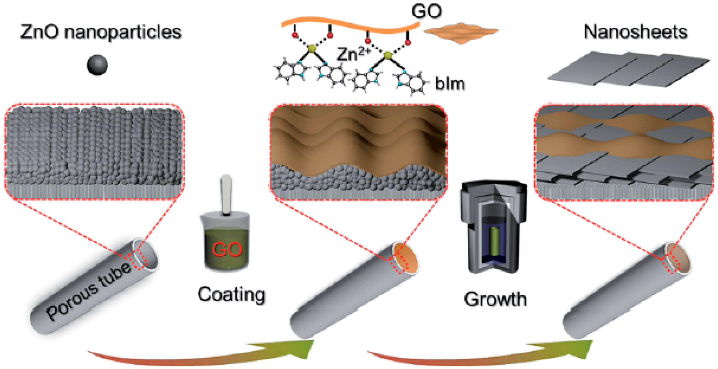 Crystals 08 00412 g045