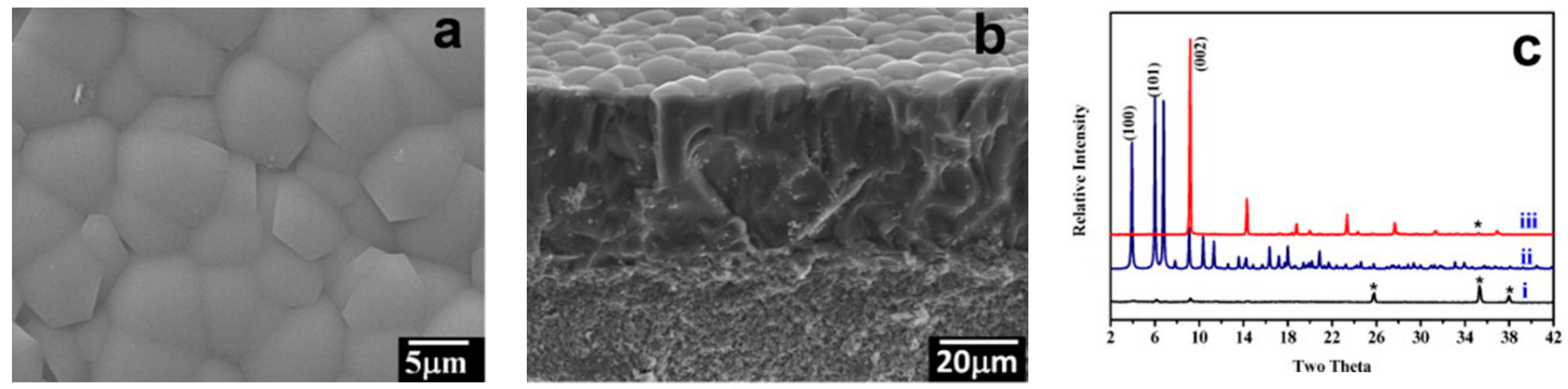 Crystals 08 00412 g049