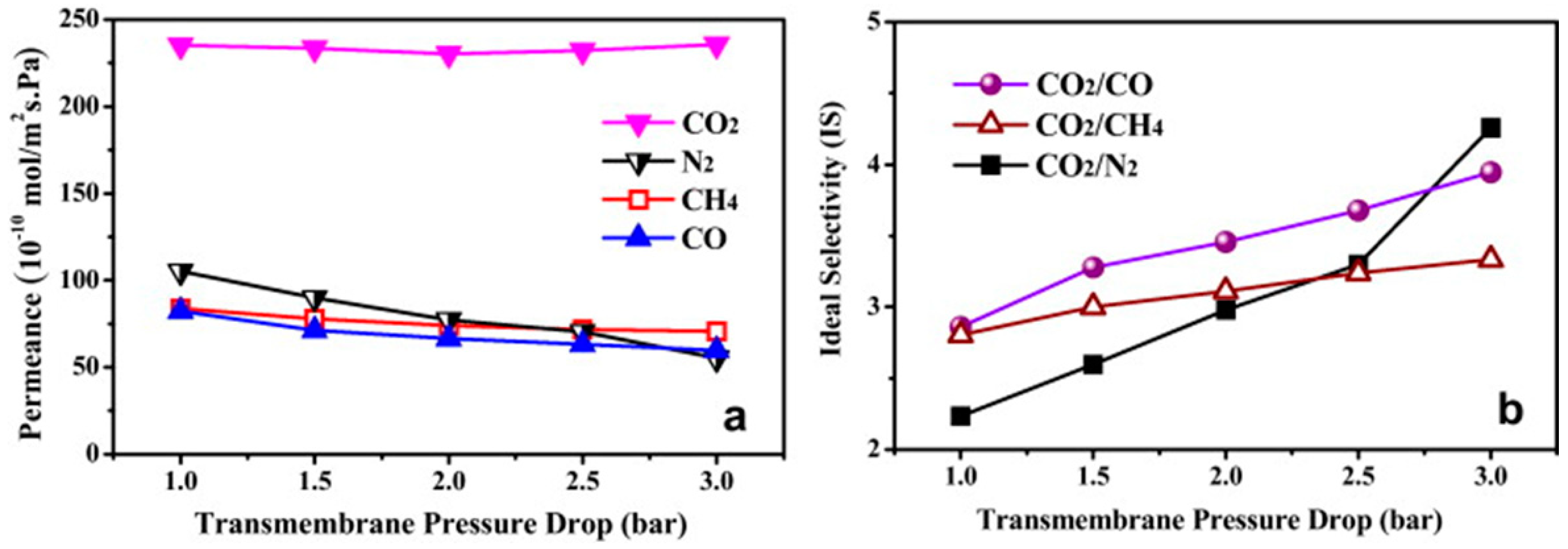 Crystals 08 00412 g050