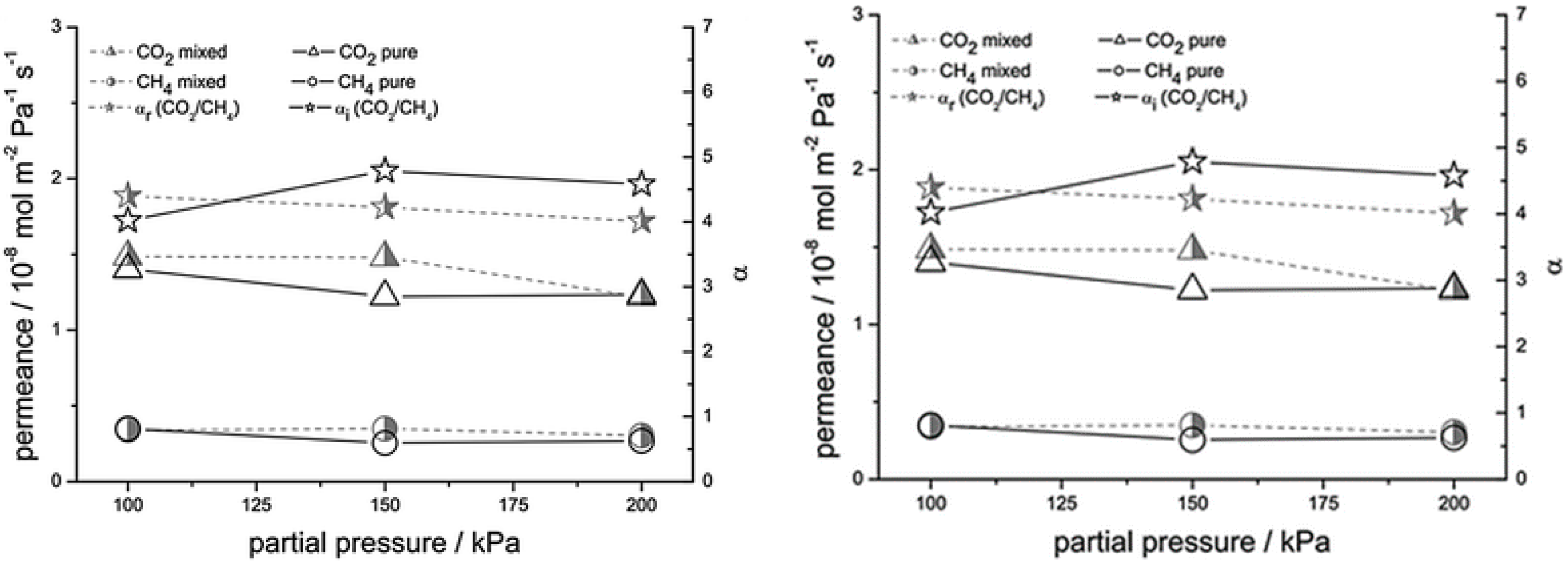 Crystals 08 00412 g052