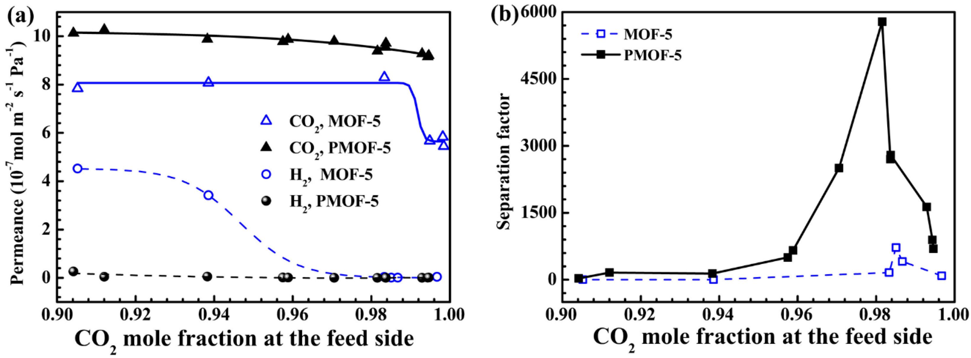 Crystals 08 00412 g058