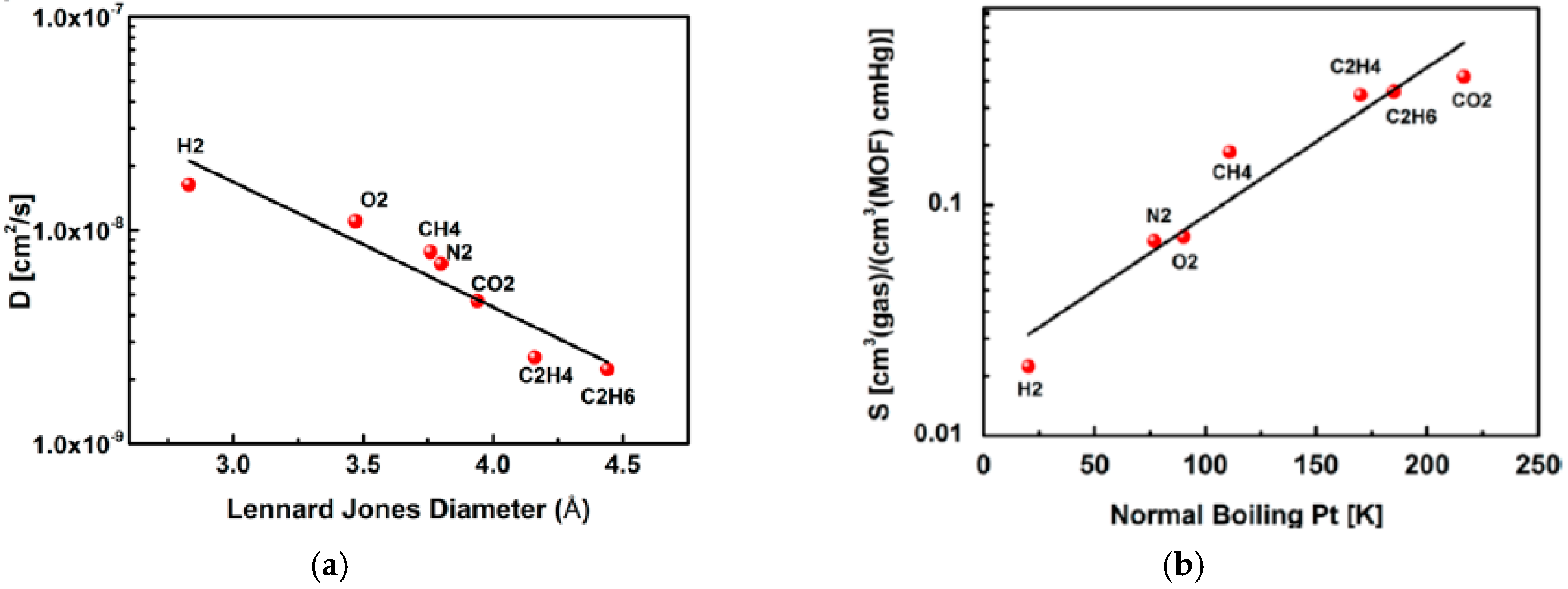 Crystals 08 00412 g060