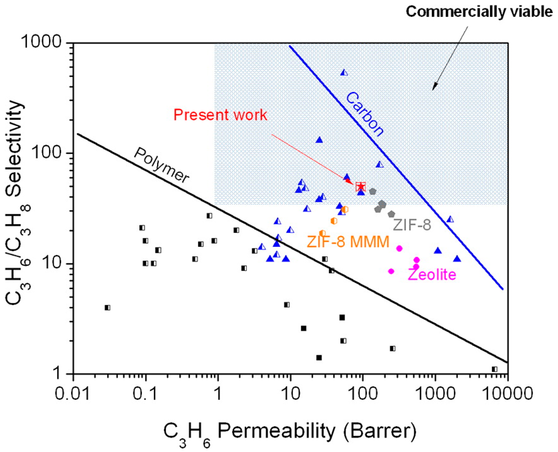 Crystals 08 00412 g064