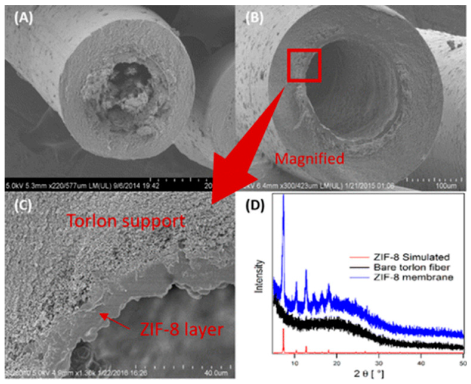 Crystals 08 00412 g066