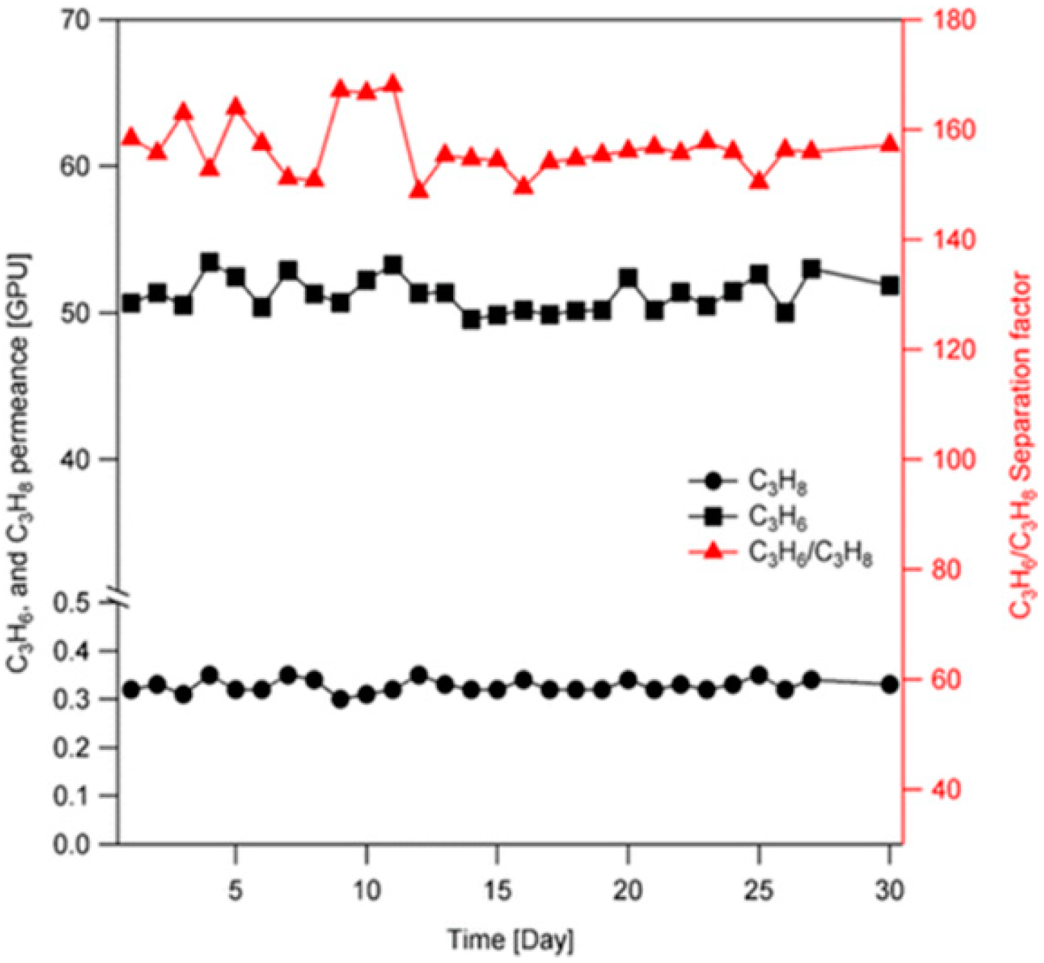 Crystals 08 00412 g067