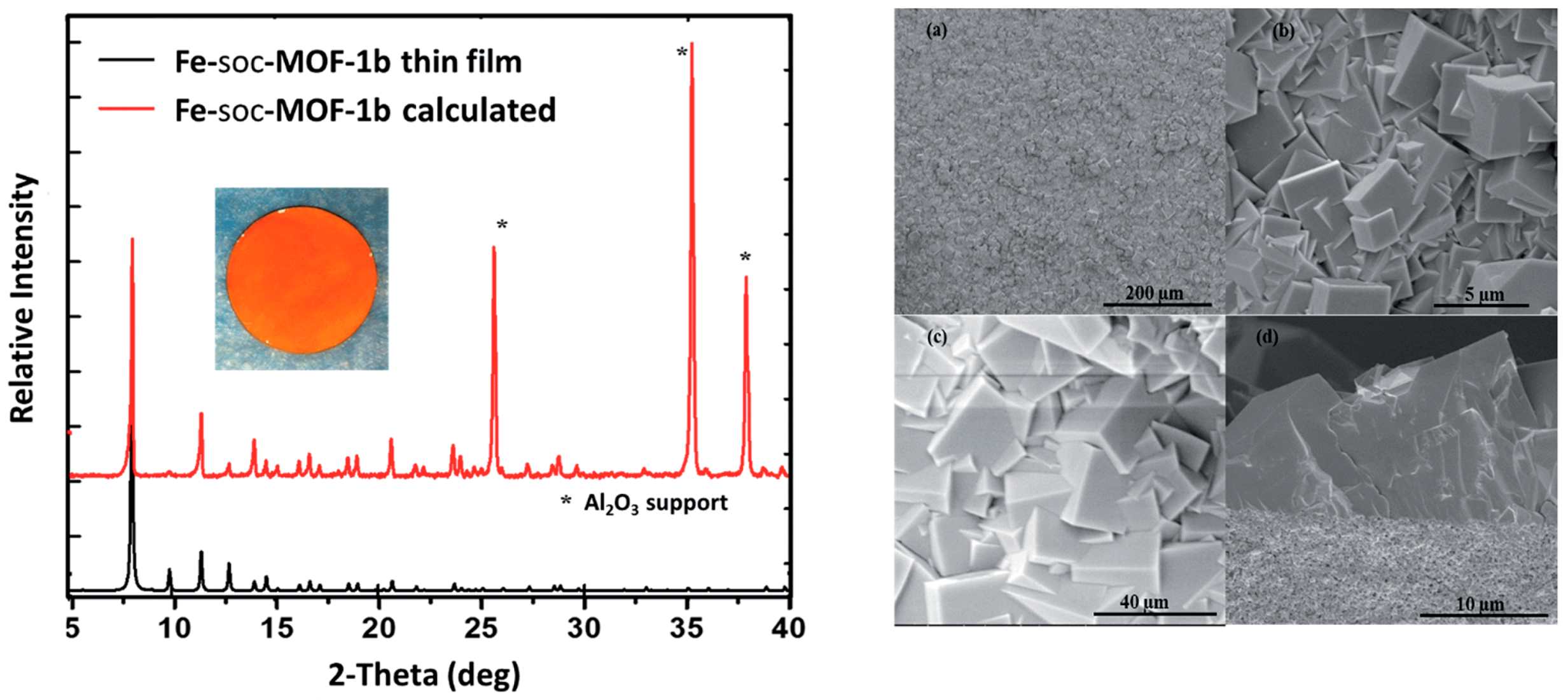 Crystals 08 00412 g069