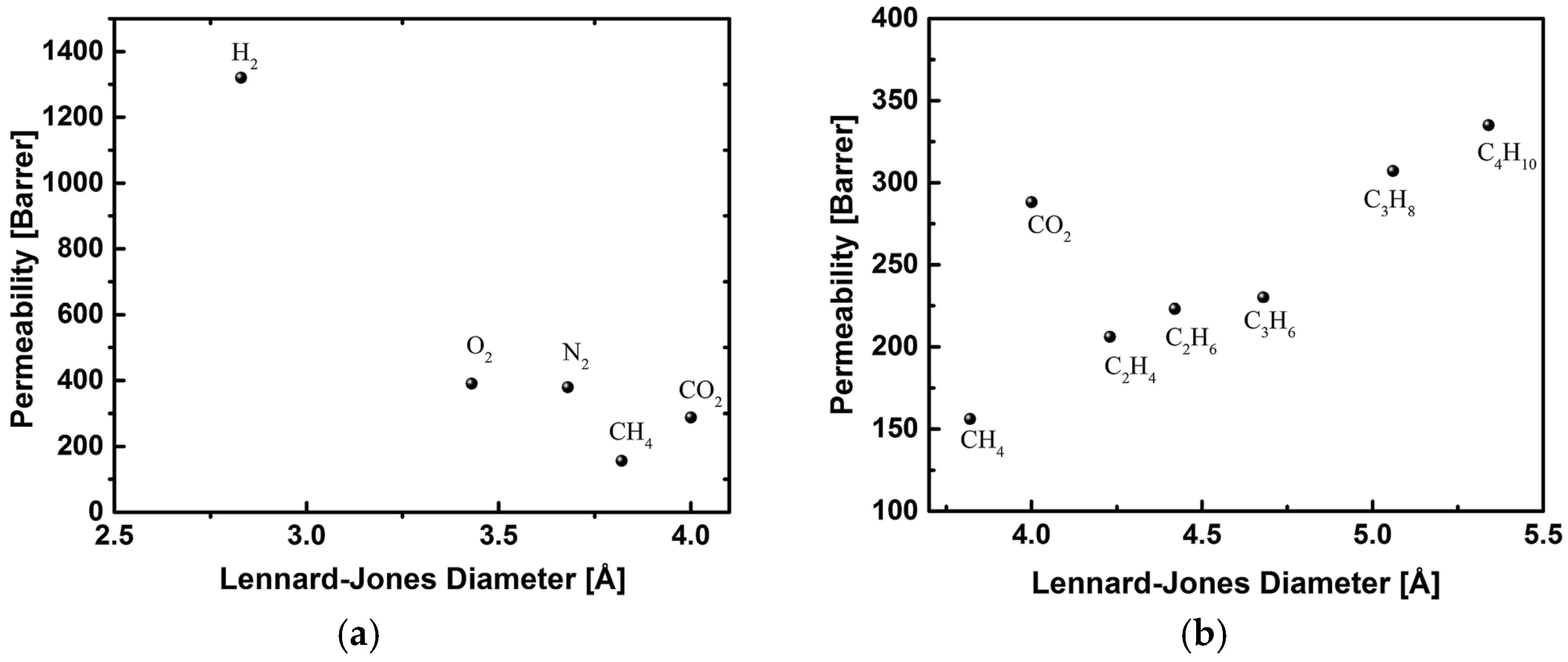 Crystals 08 00412 g070