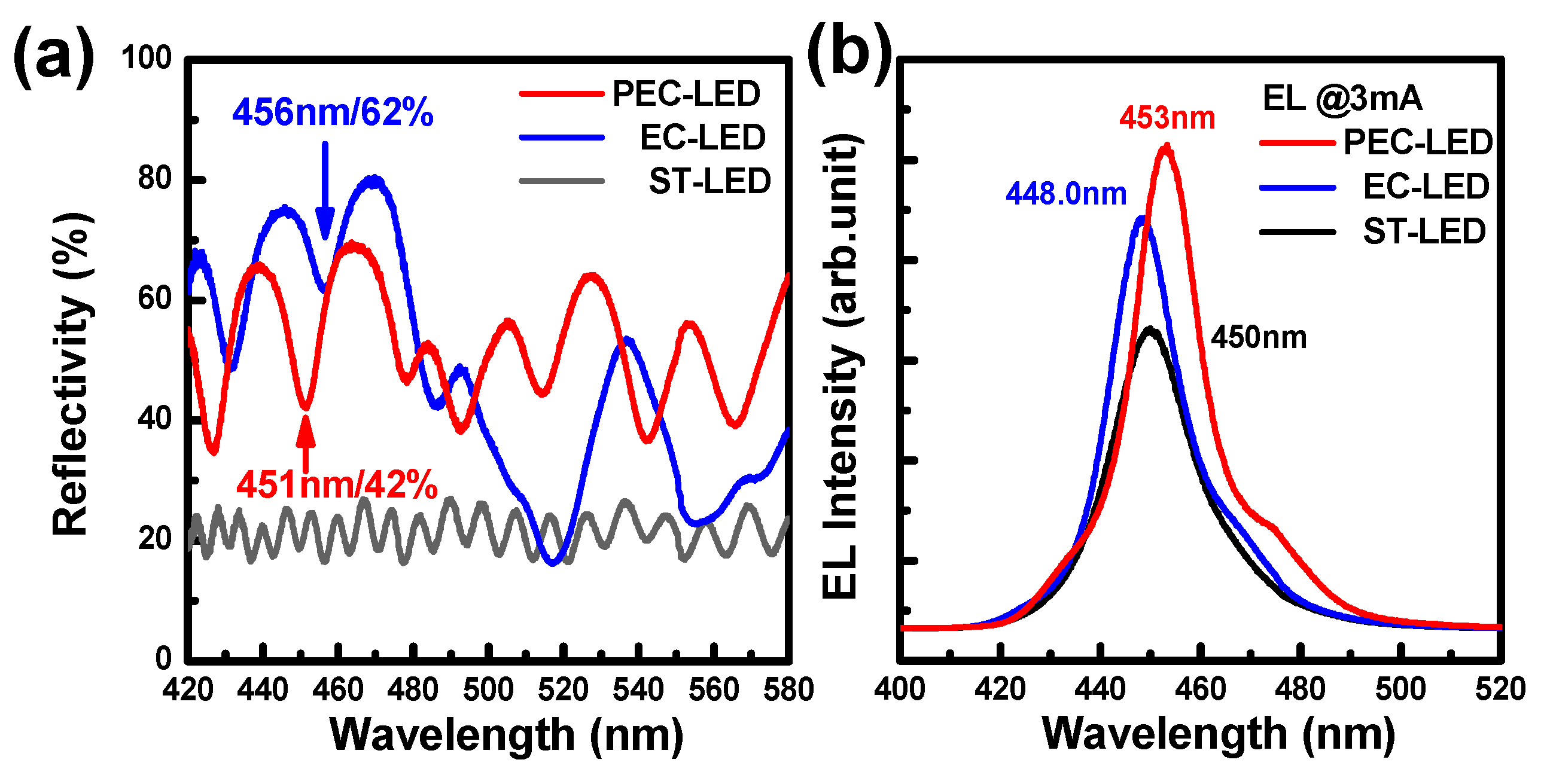 Crystals 08 00418 g004 Crystals 08 00418 g004