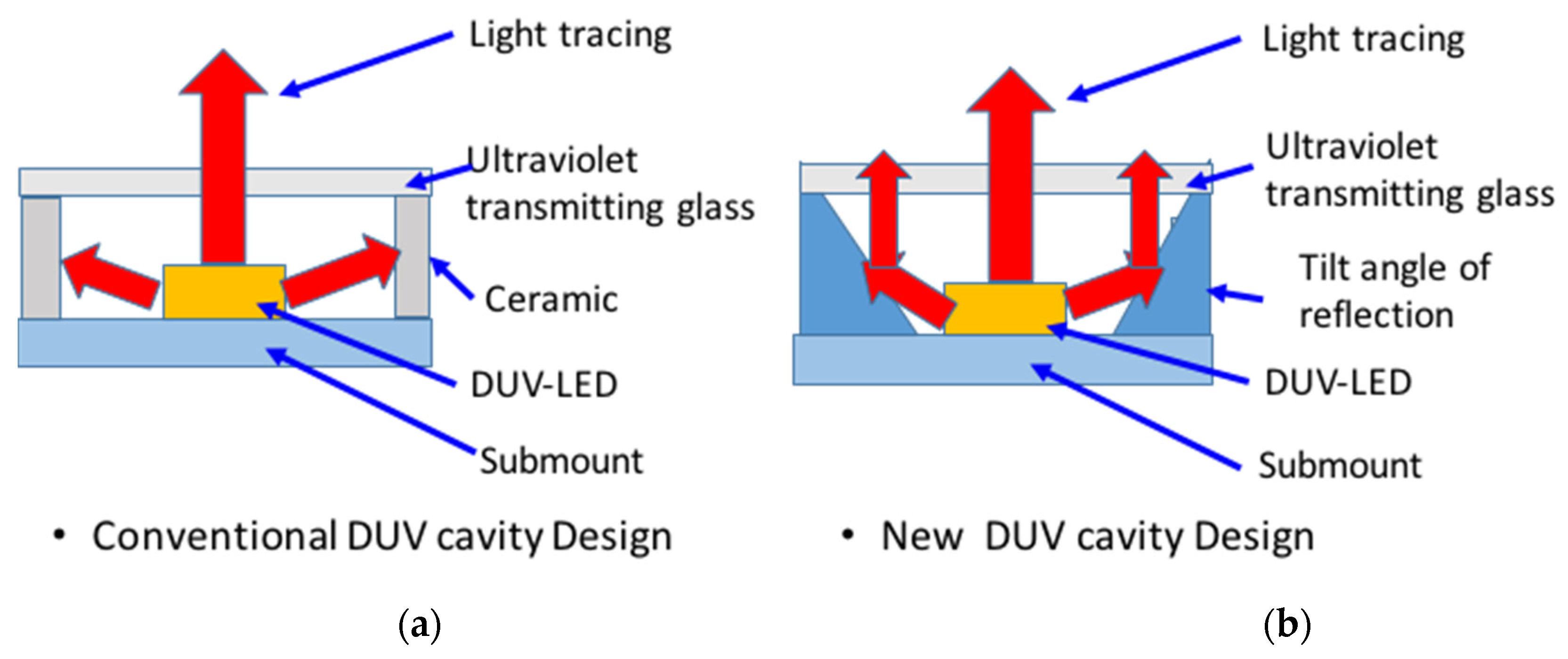 Crystals 08 00420 g001