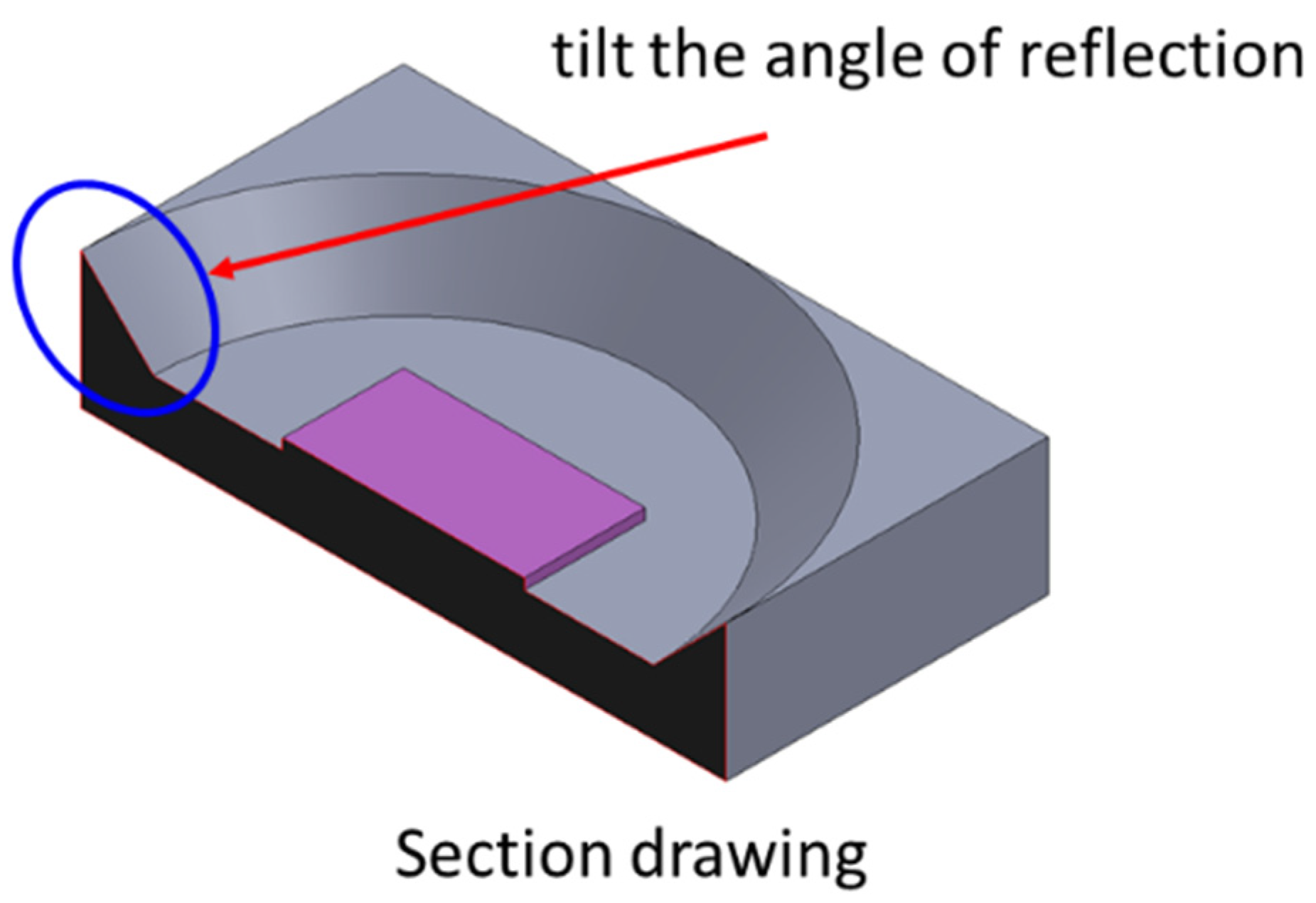 Crystals 08 00420 g007