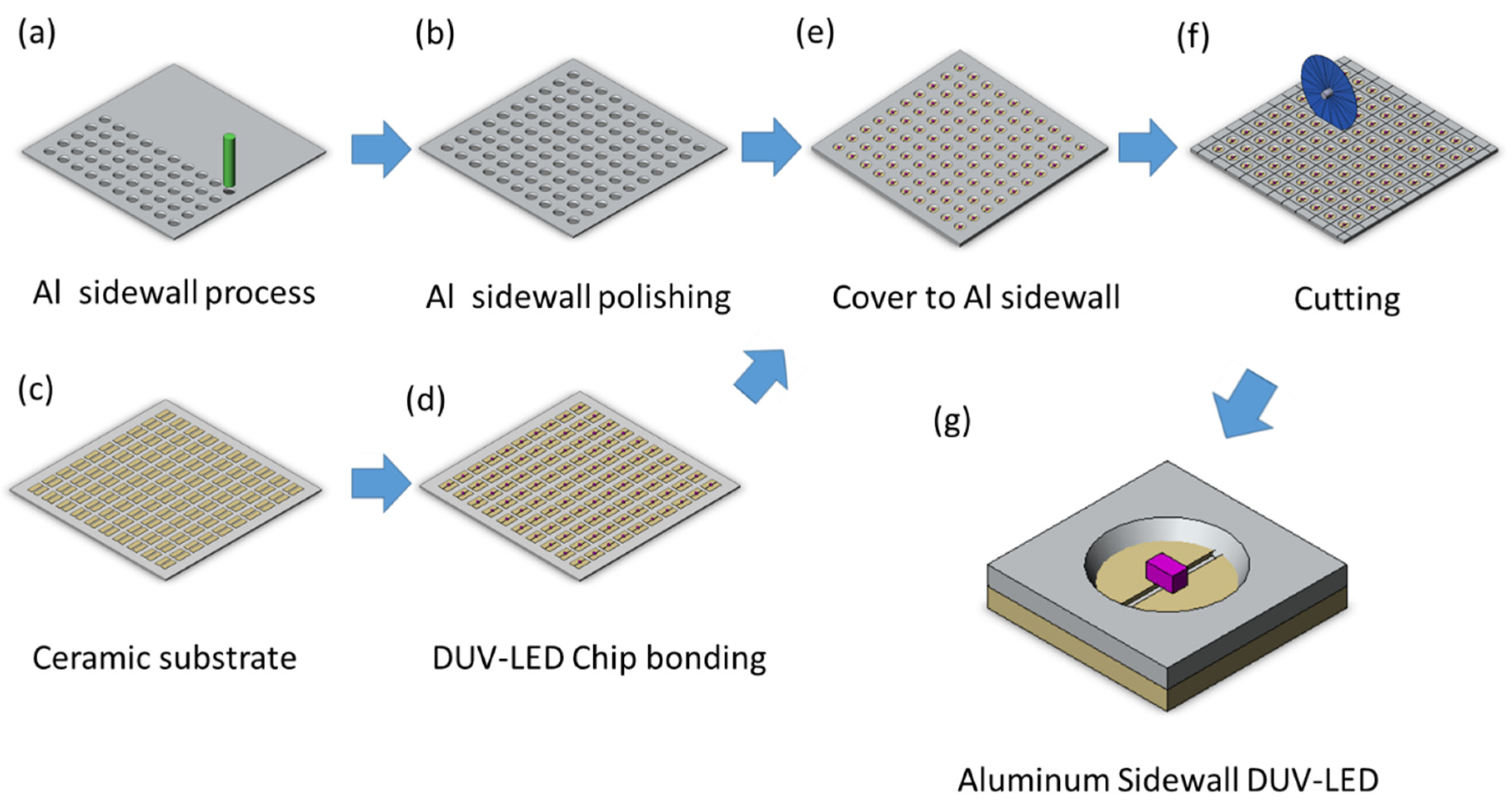 Crystals 08 00420 g009