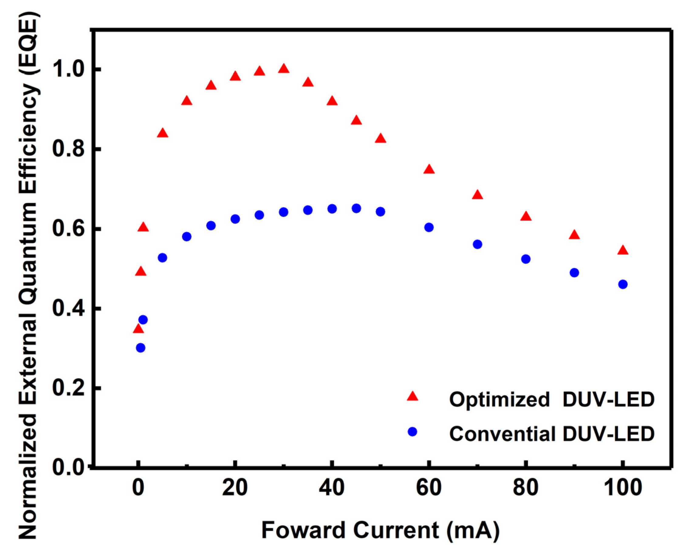 Crystals 08 00420 g011