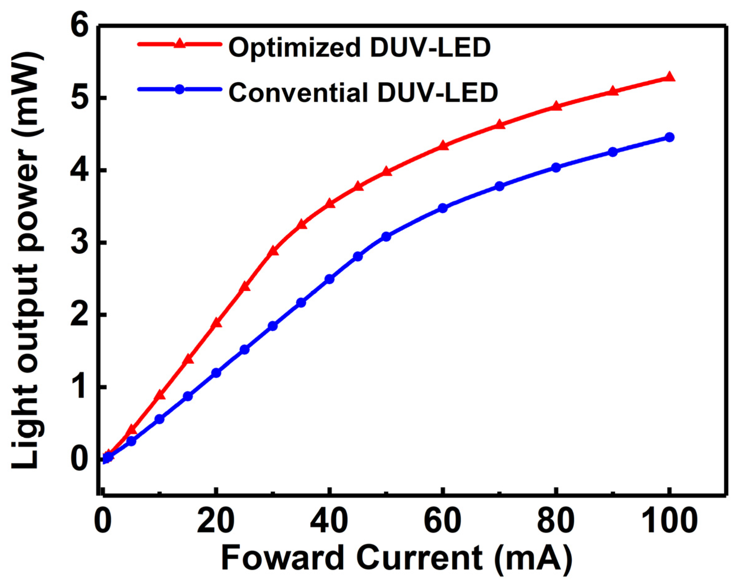 Crystals 08 00420 g012