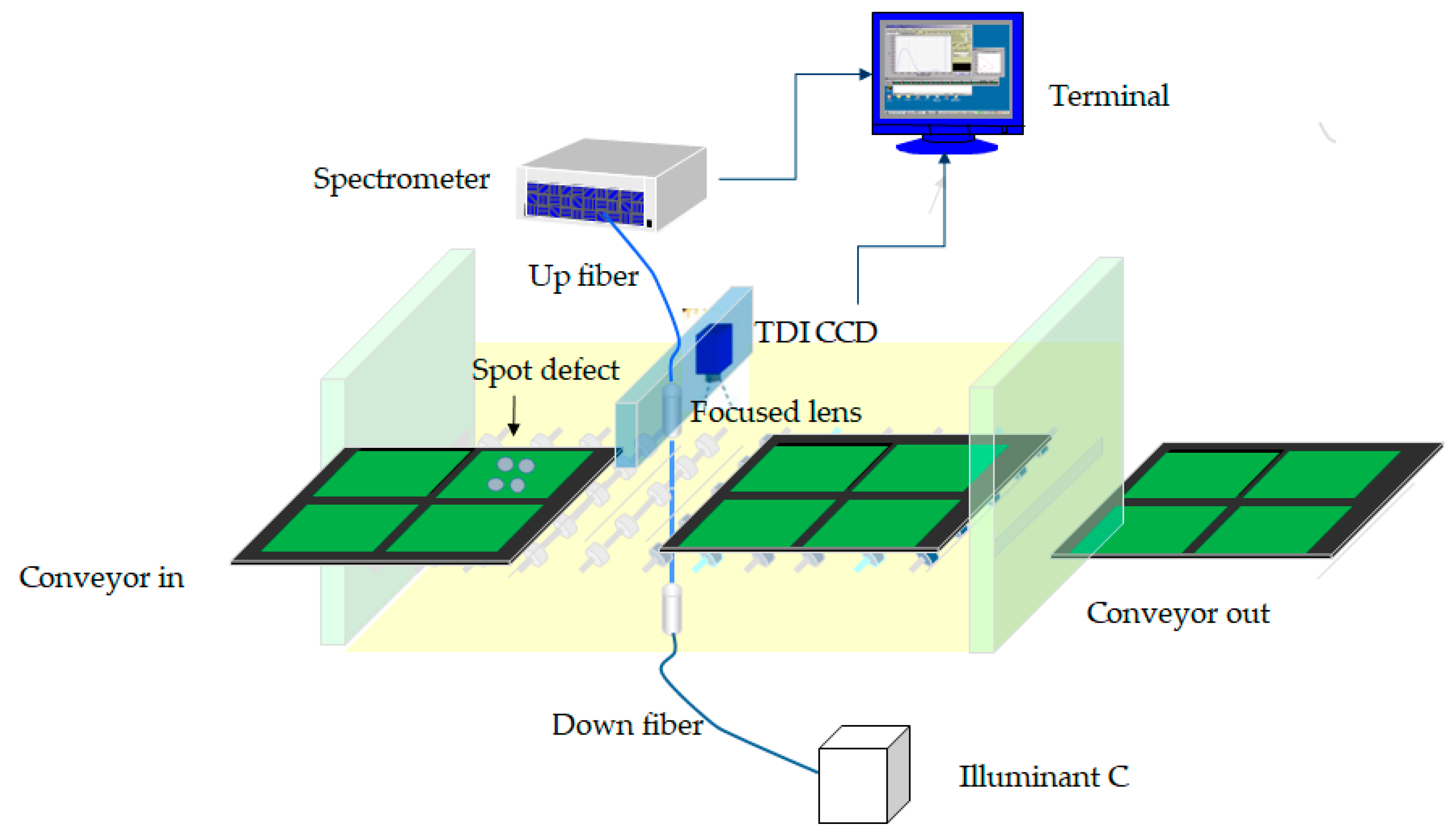Crystals 08 00421 g002