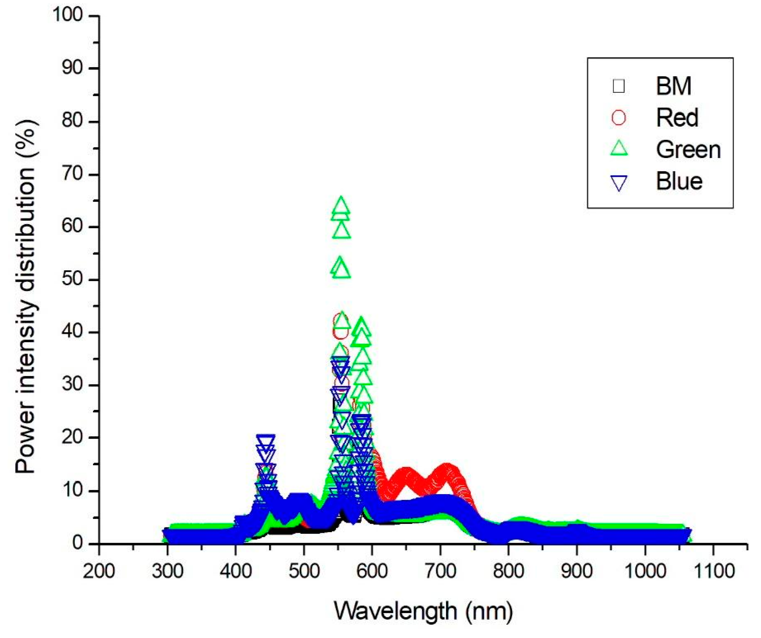 Crystals 08 00421 g004